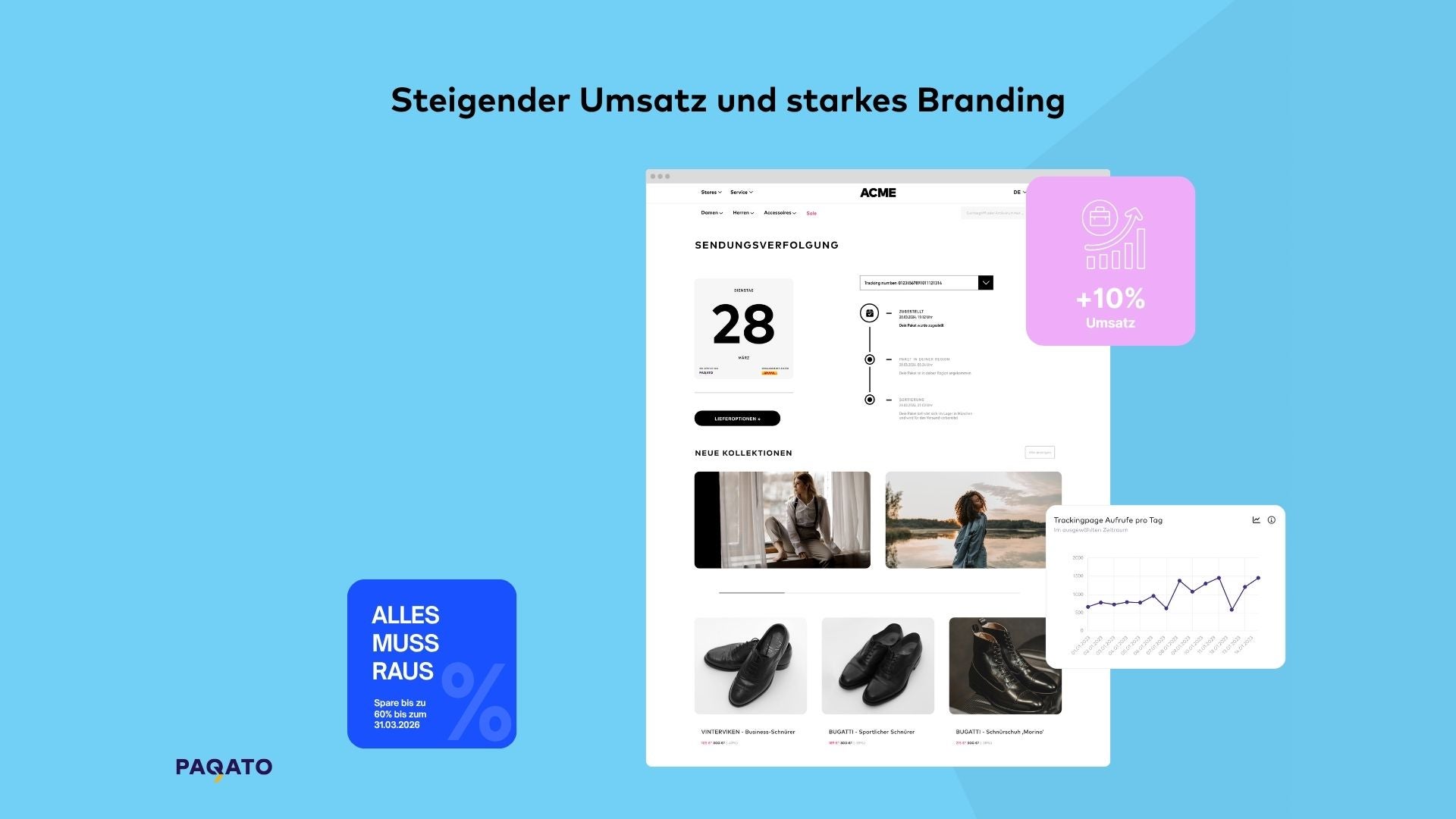 pqtPaqatoTrackingManager