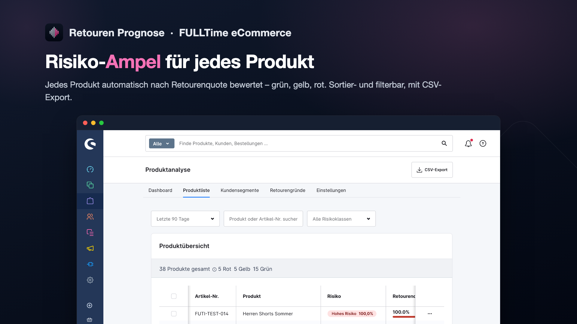 FutiRetourenPrognose