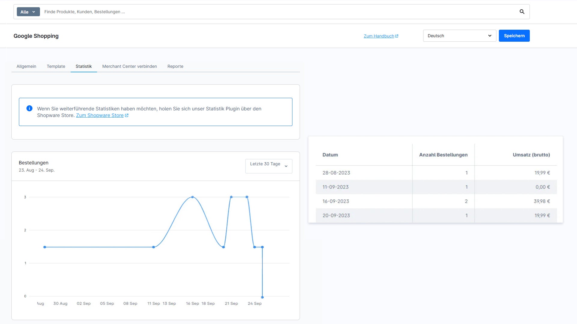 CbaxModulGoogleShopping