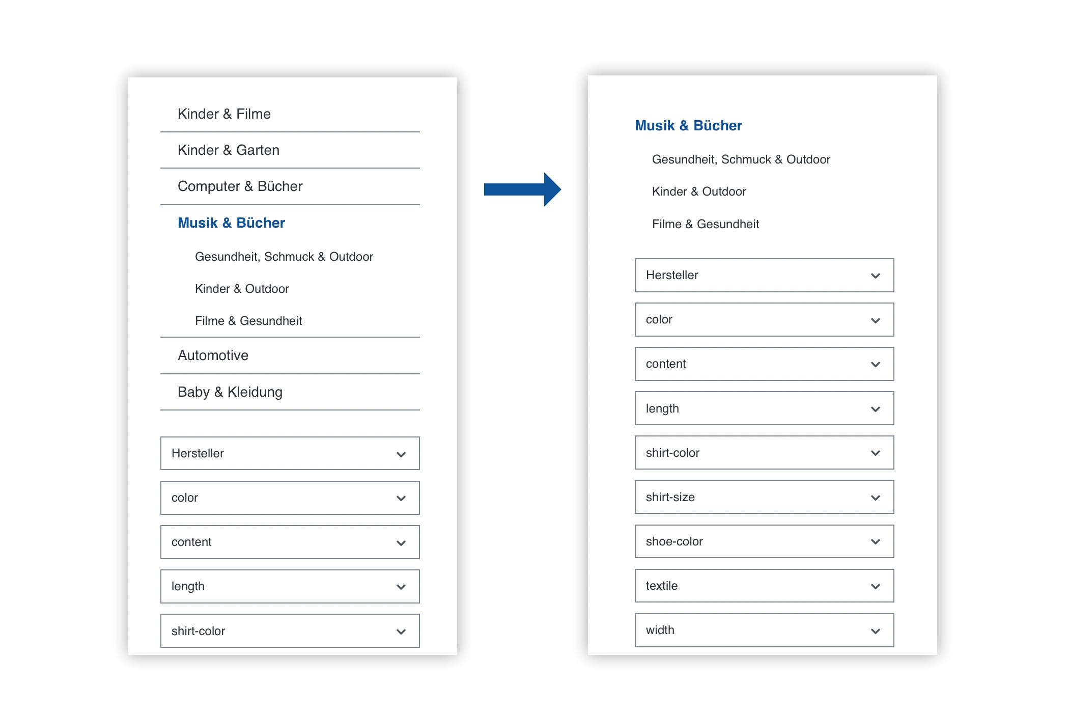 MillSubCategoryNavigation