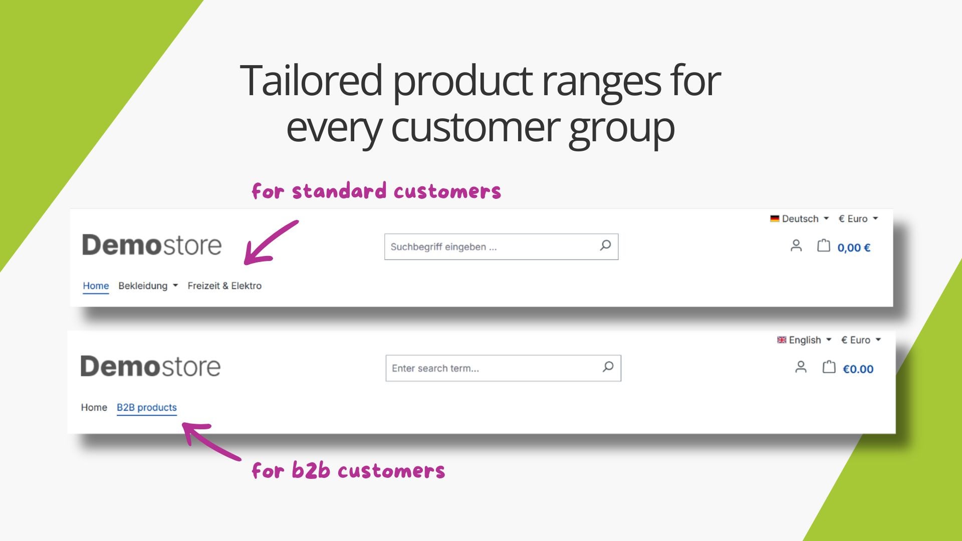 AcrisDisplayCategoryCustomerGroupCS