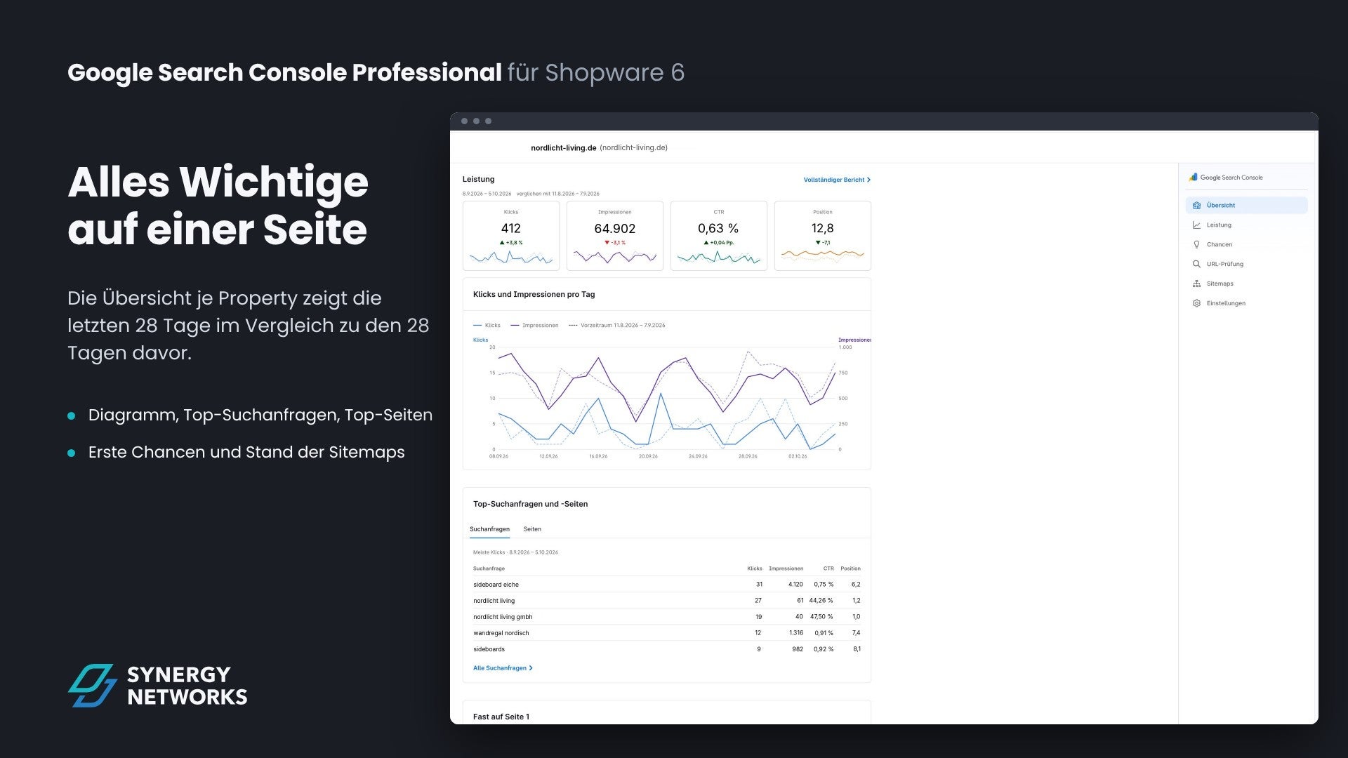 SynGoogleSearchConsole