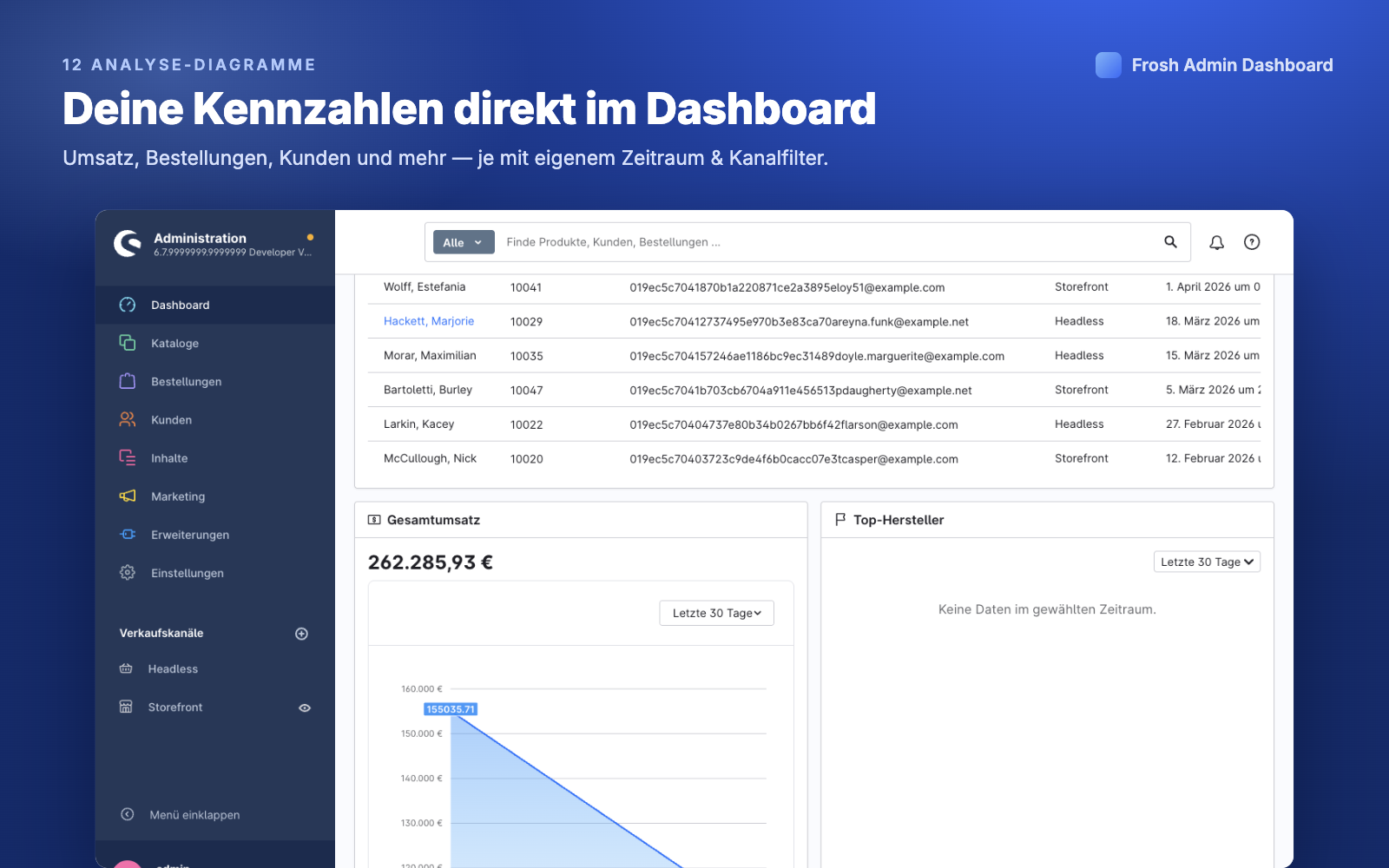 FroshAdminDashboard