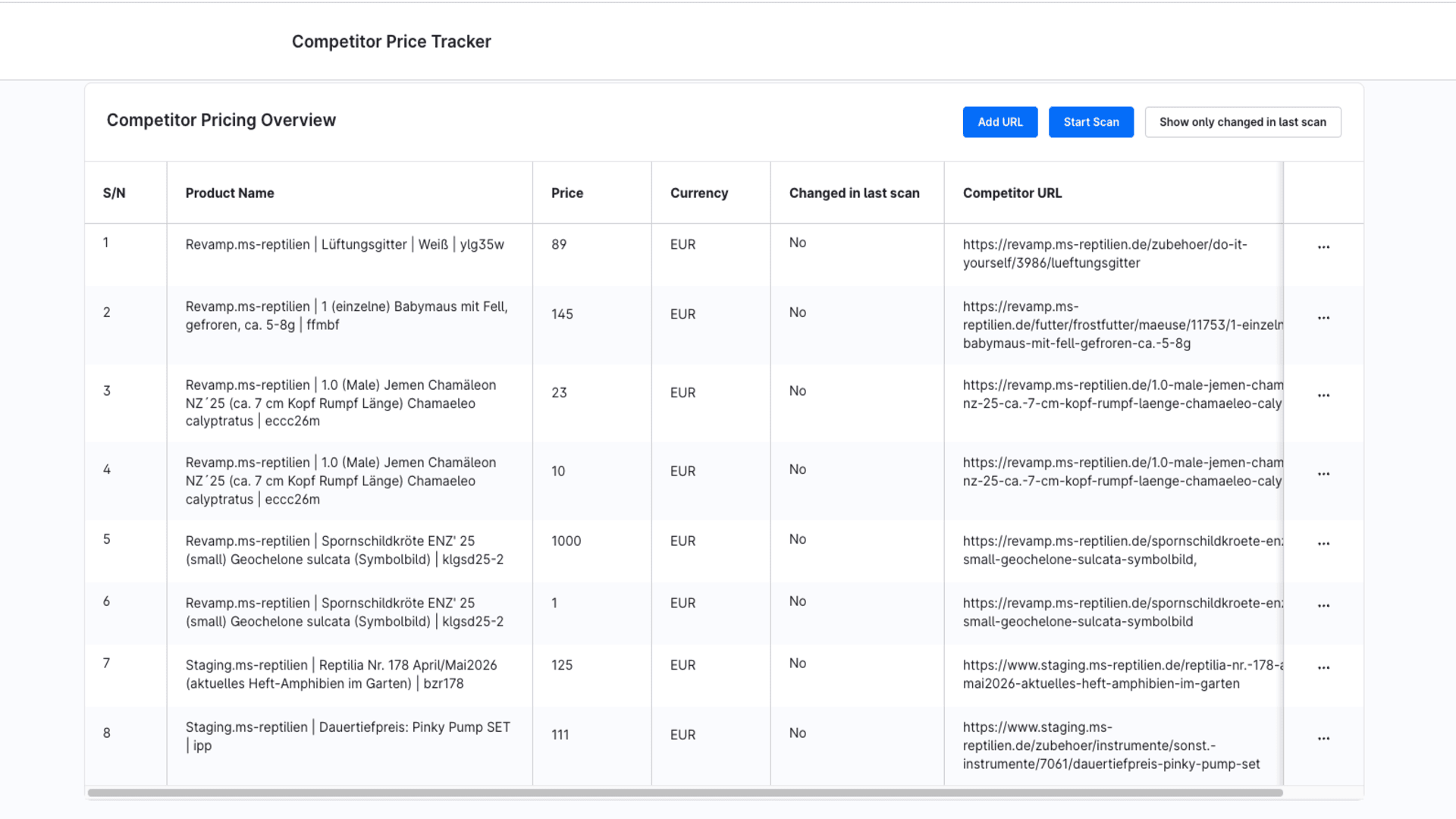 HatslogicCompetitorPriceTrackerPlugin