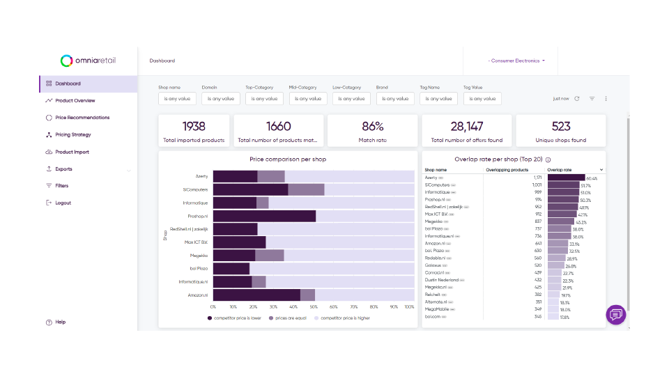 PricemonitorForShopware6