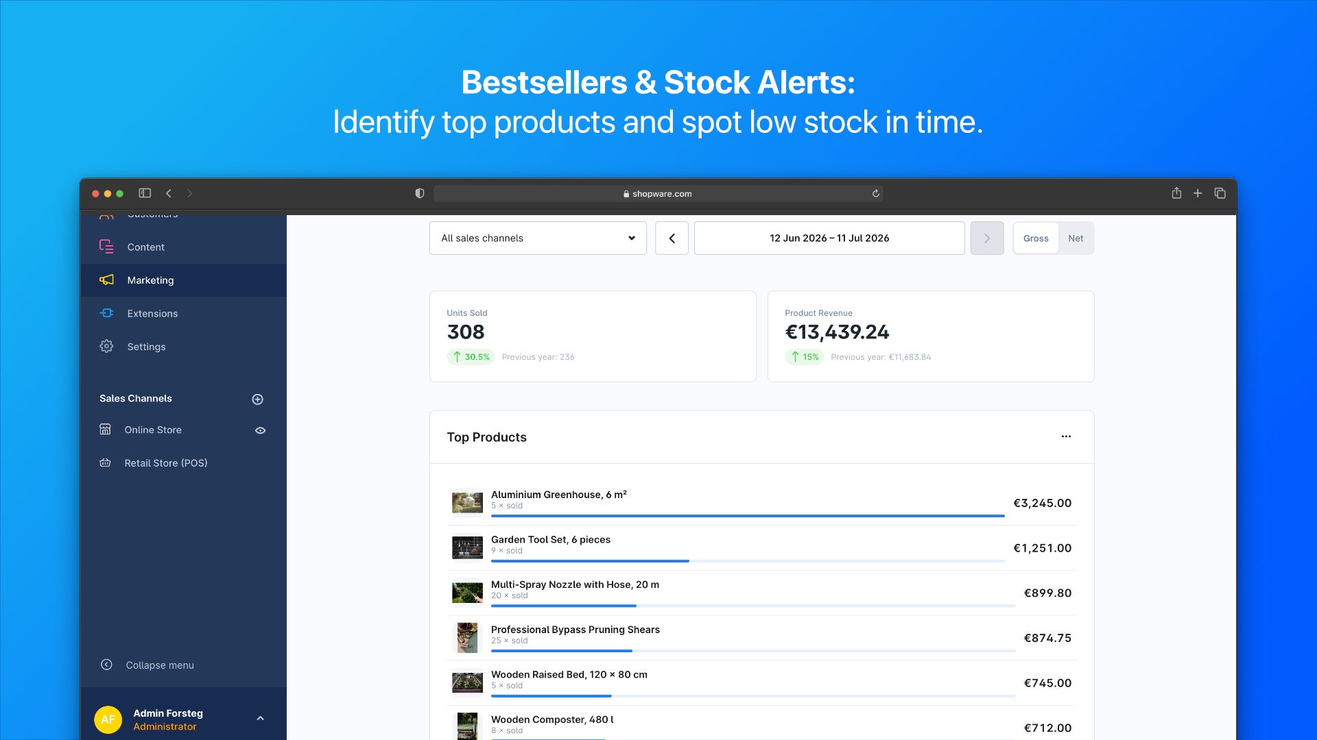 ForstegShopAnalytics