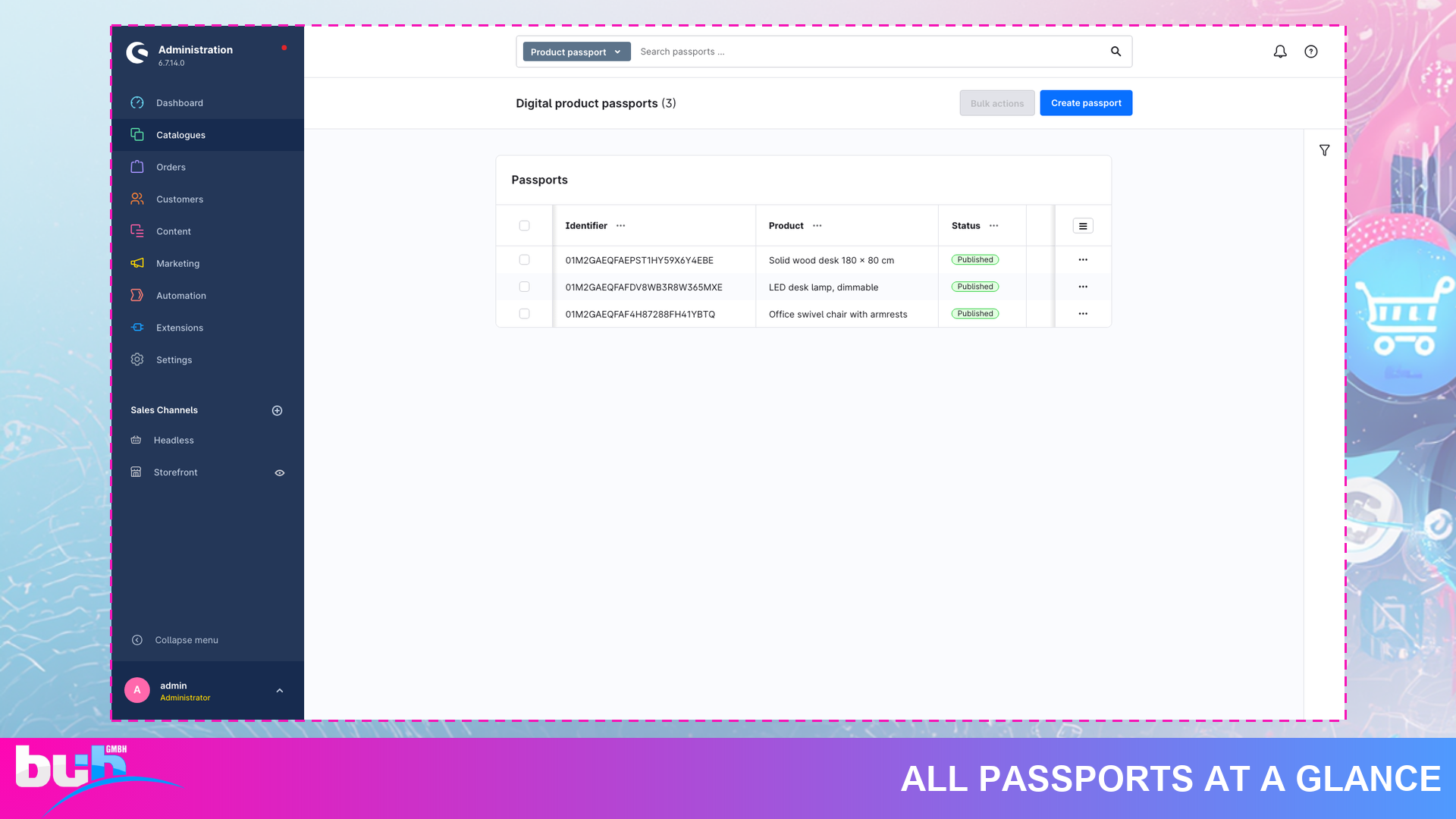 SwpDigitalProductPassportSix