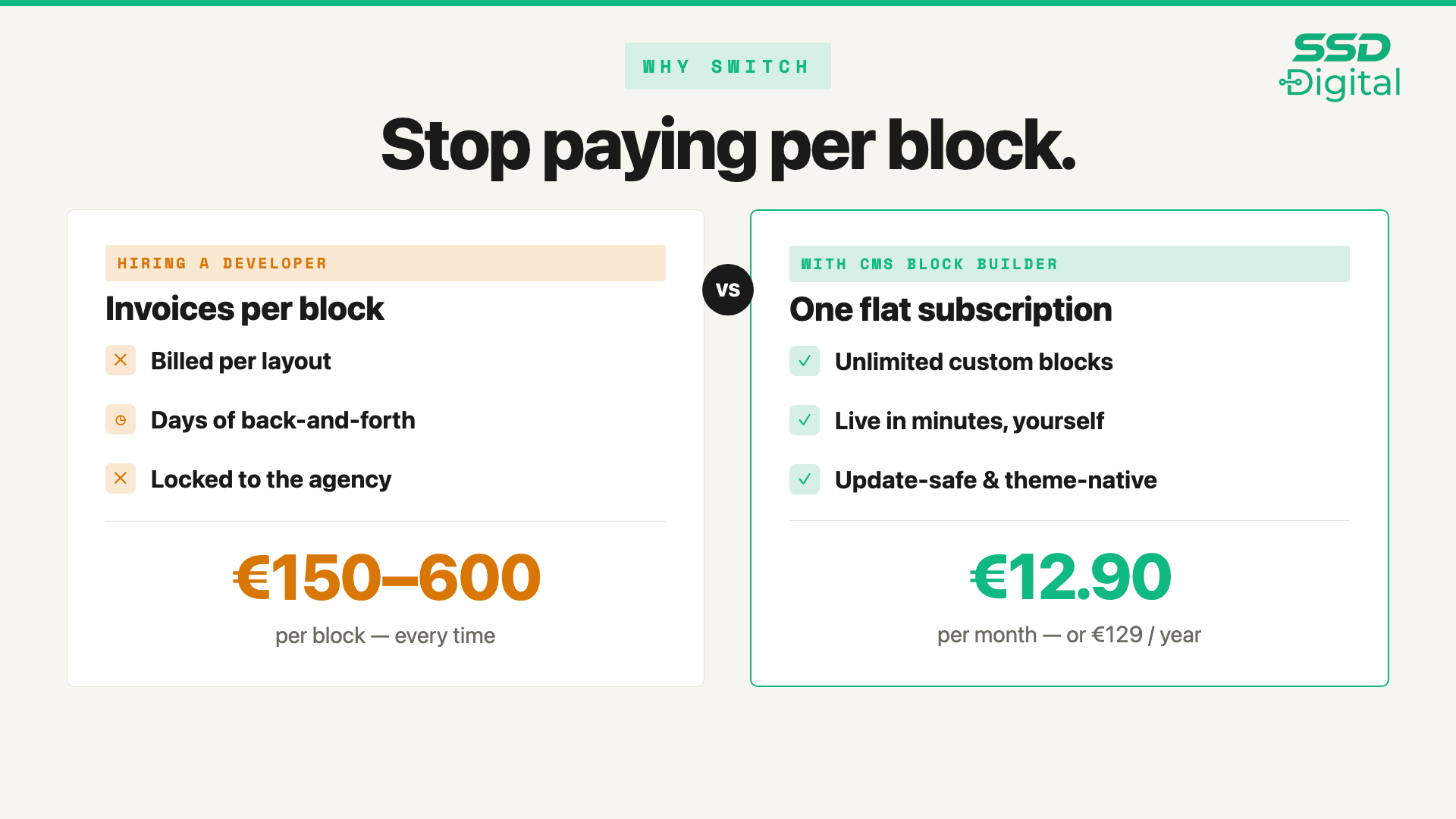 SsdCmsBlockBuilder