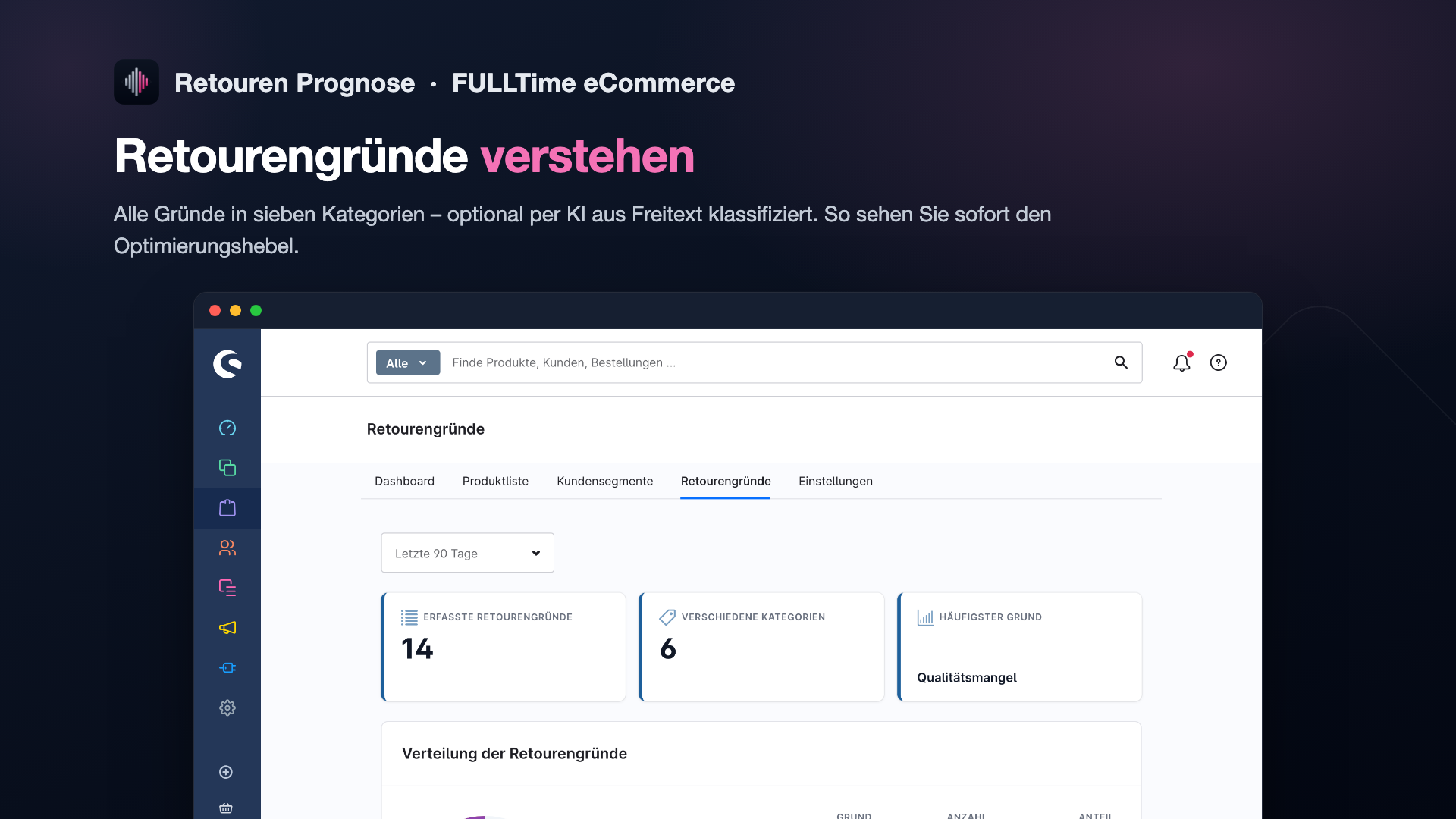 FutiRetourenPrognose