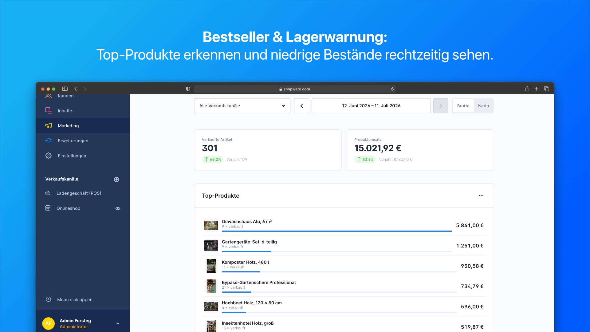 ForstegShopAnalytics
