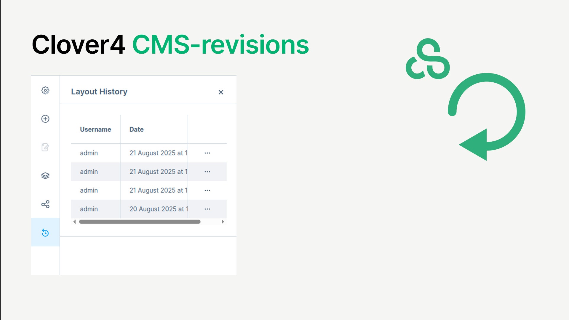 Clover4CmsRevisions