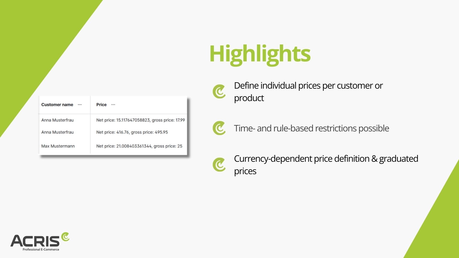 AcrisCustomerPriceCS