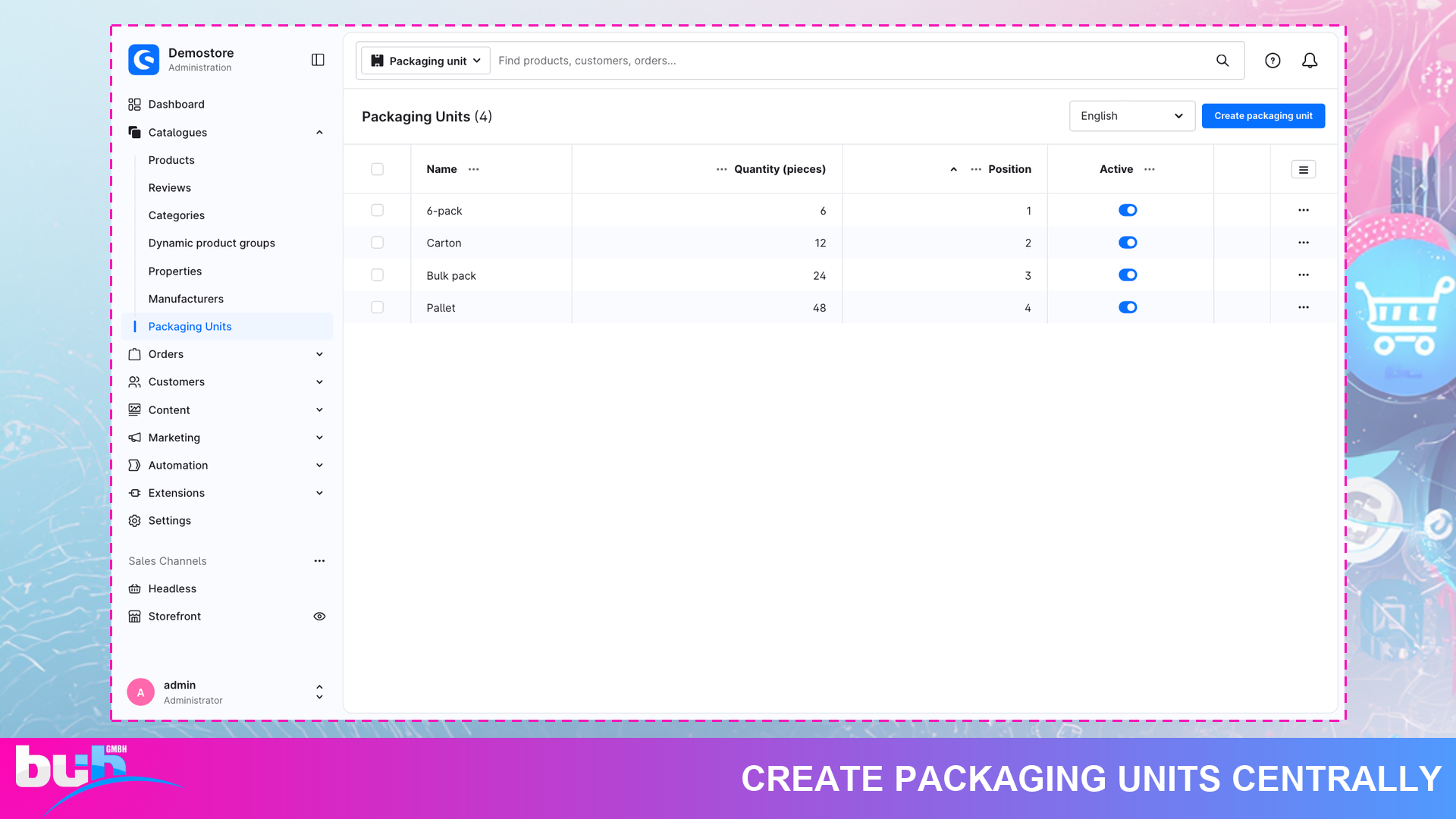 SwpDynamicPackagingUnitsSix