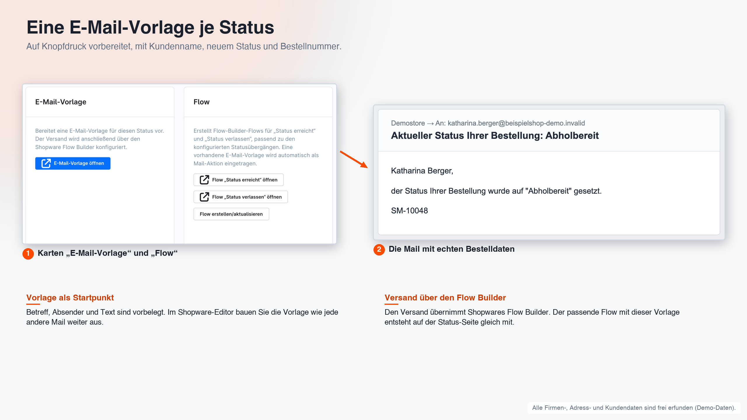 os_at_status_manager