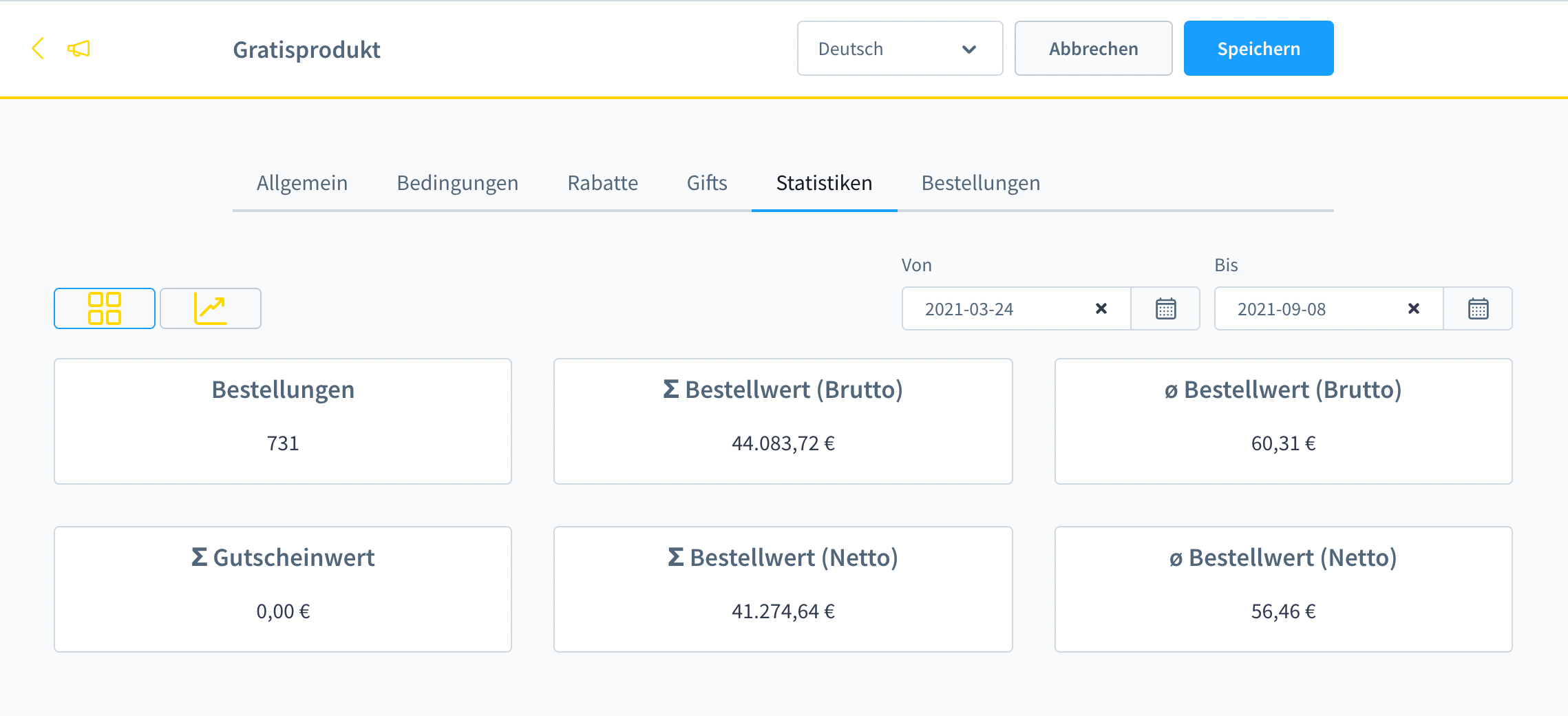 FuexcPromotionStatistics