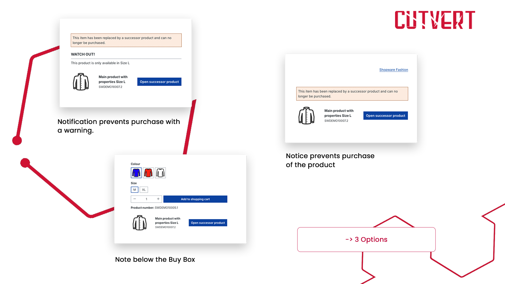CutvertProductSuccessor