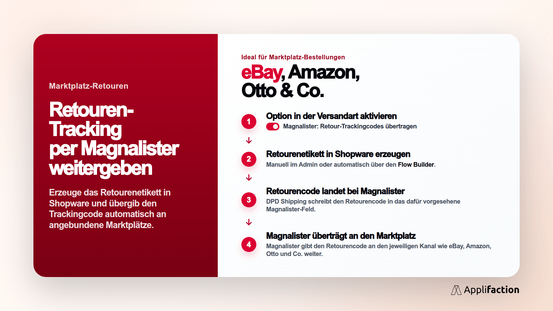 ApplifactionDpdShipping
