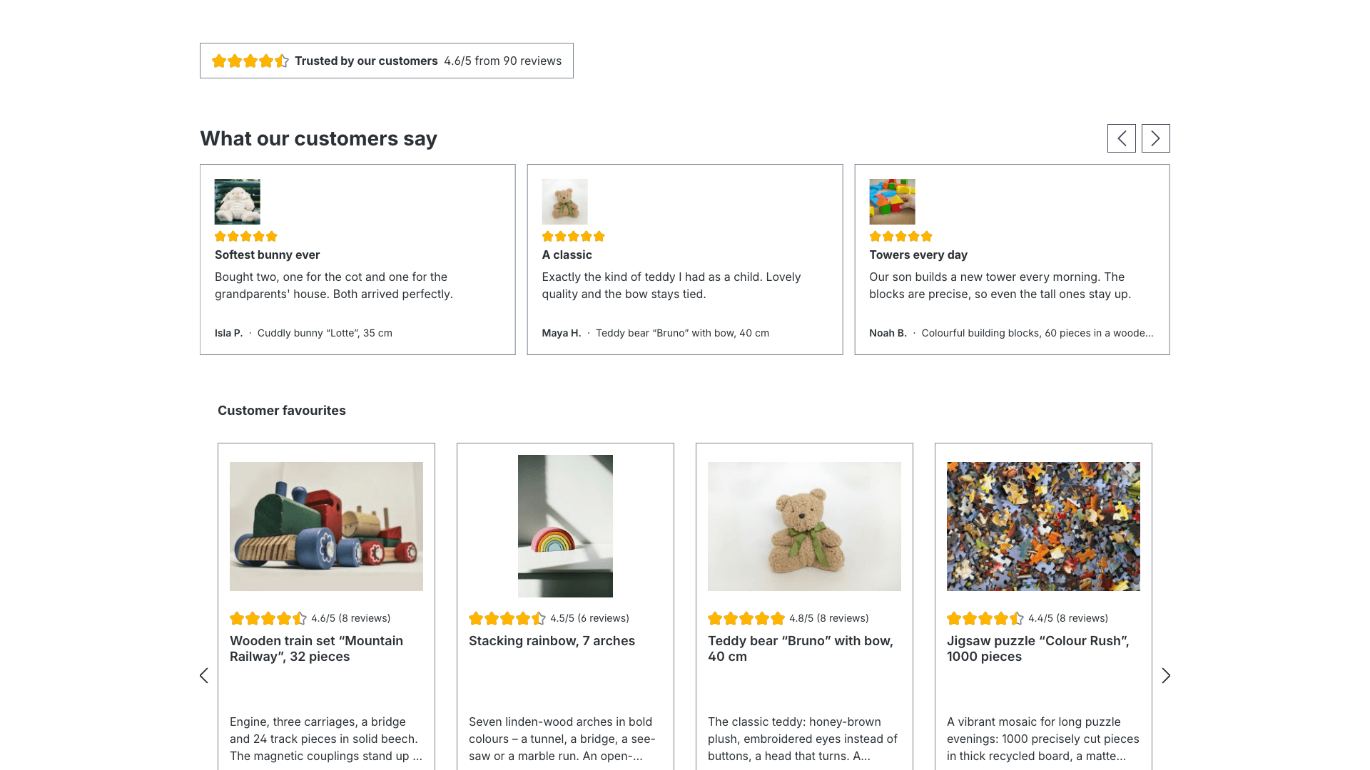 ShopStudioProductReviewsCloud