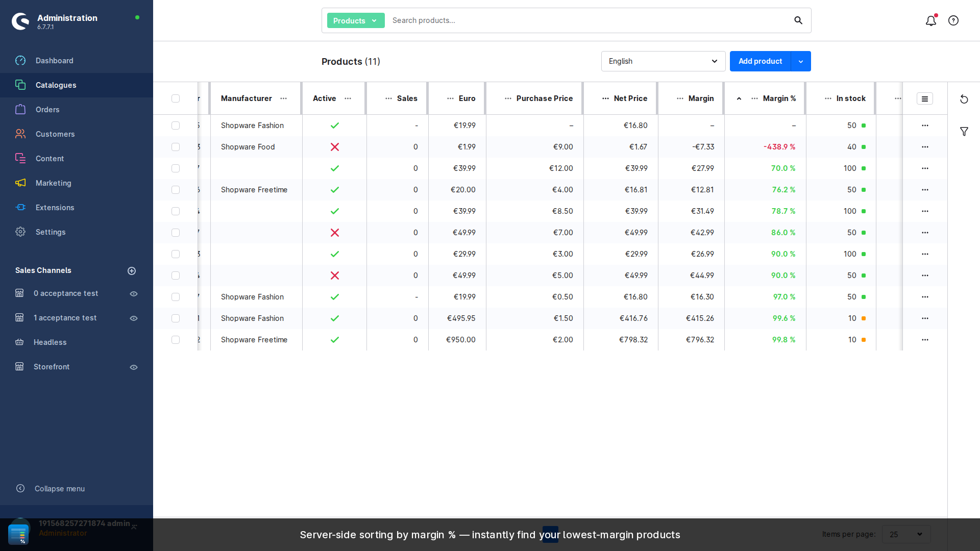 MomoProductMargin