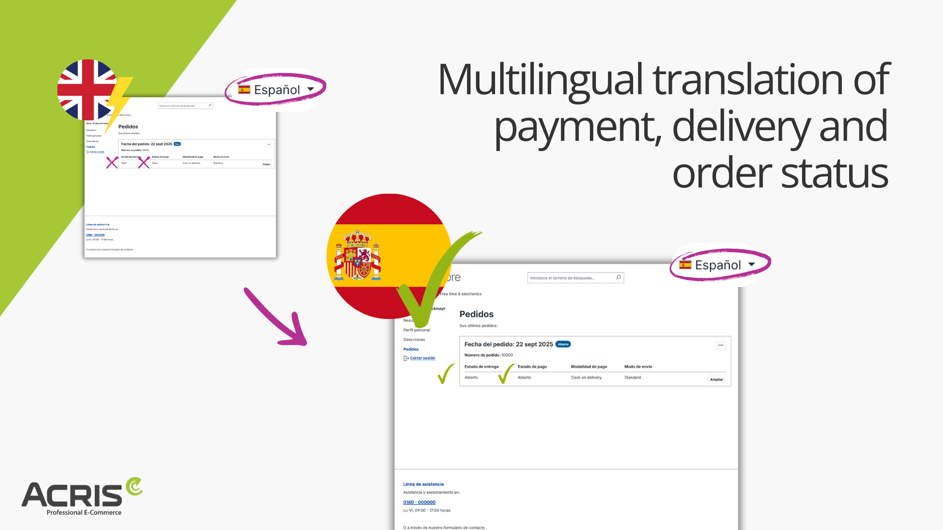 AcrisOrderStatusTranslationAppCS