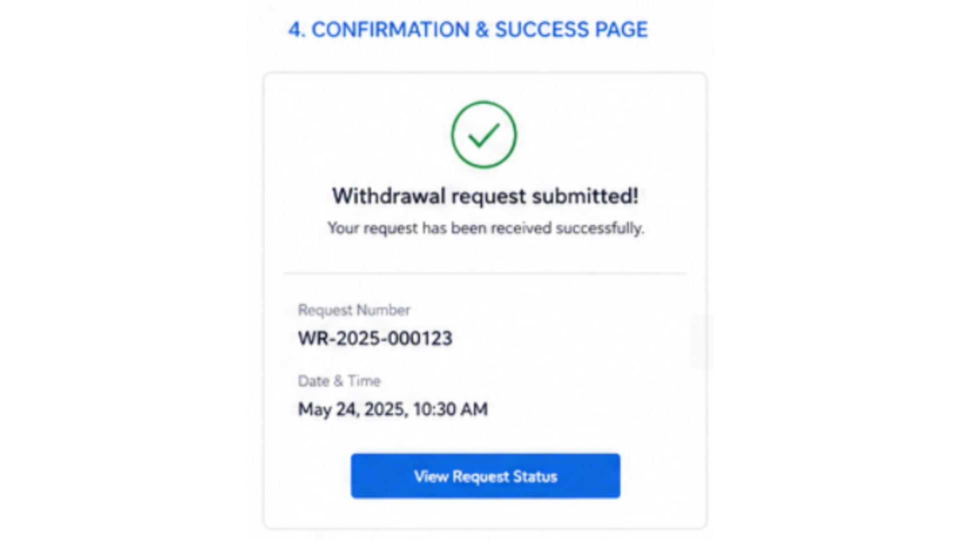 ICTECHWithdrawalManager