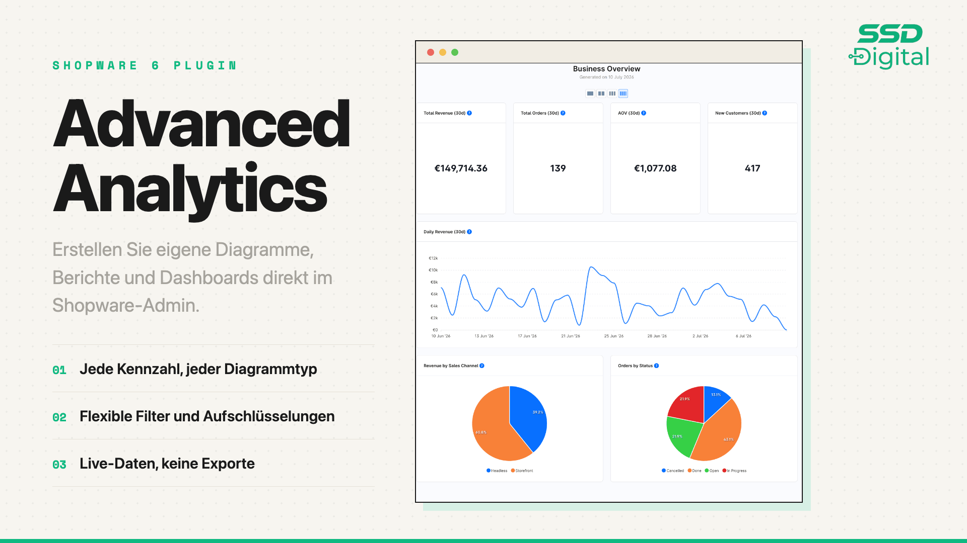 SsdAdvancedAnalytics