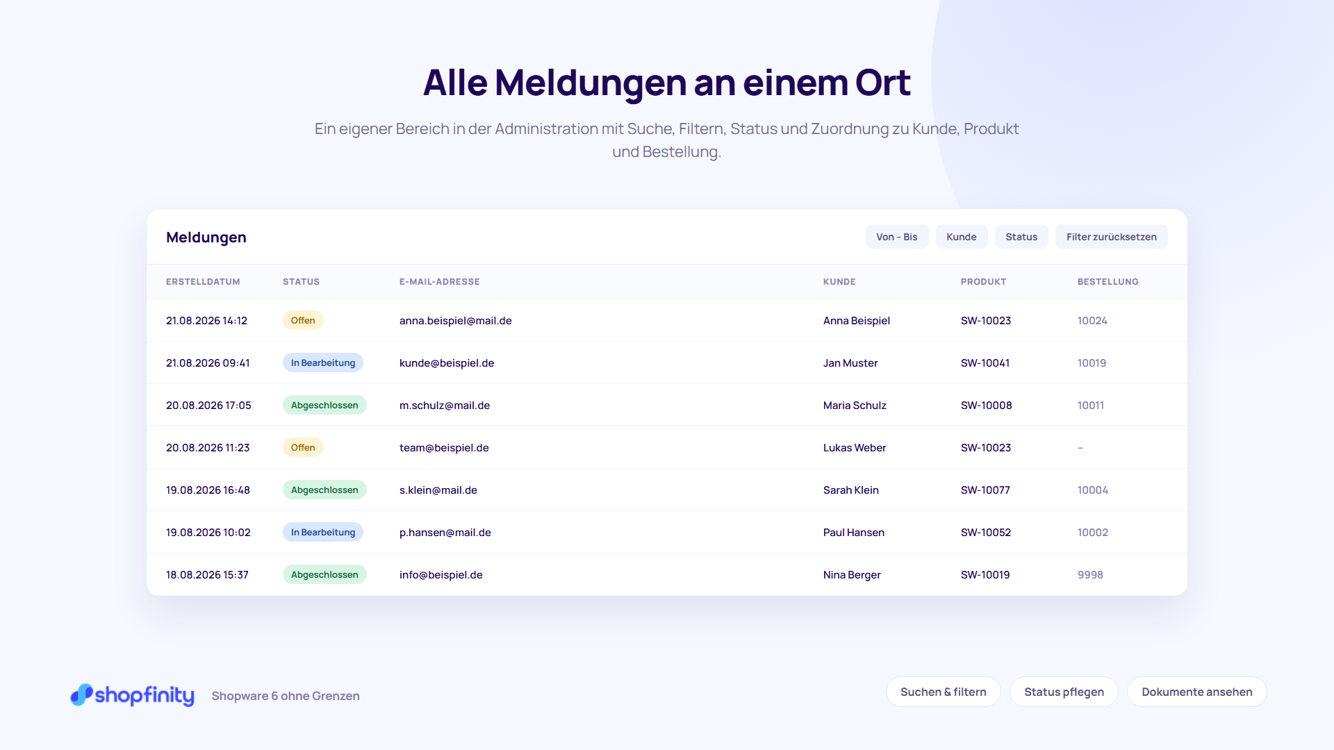 SfinReport