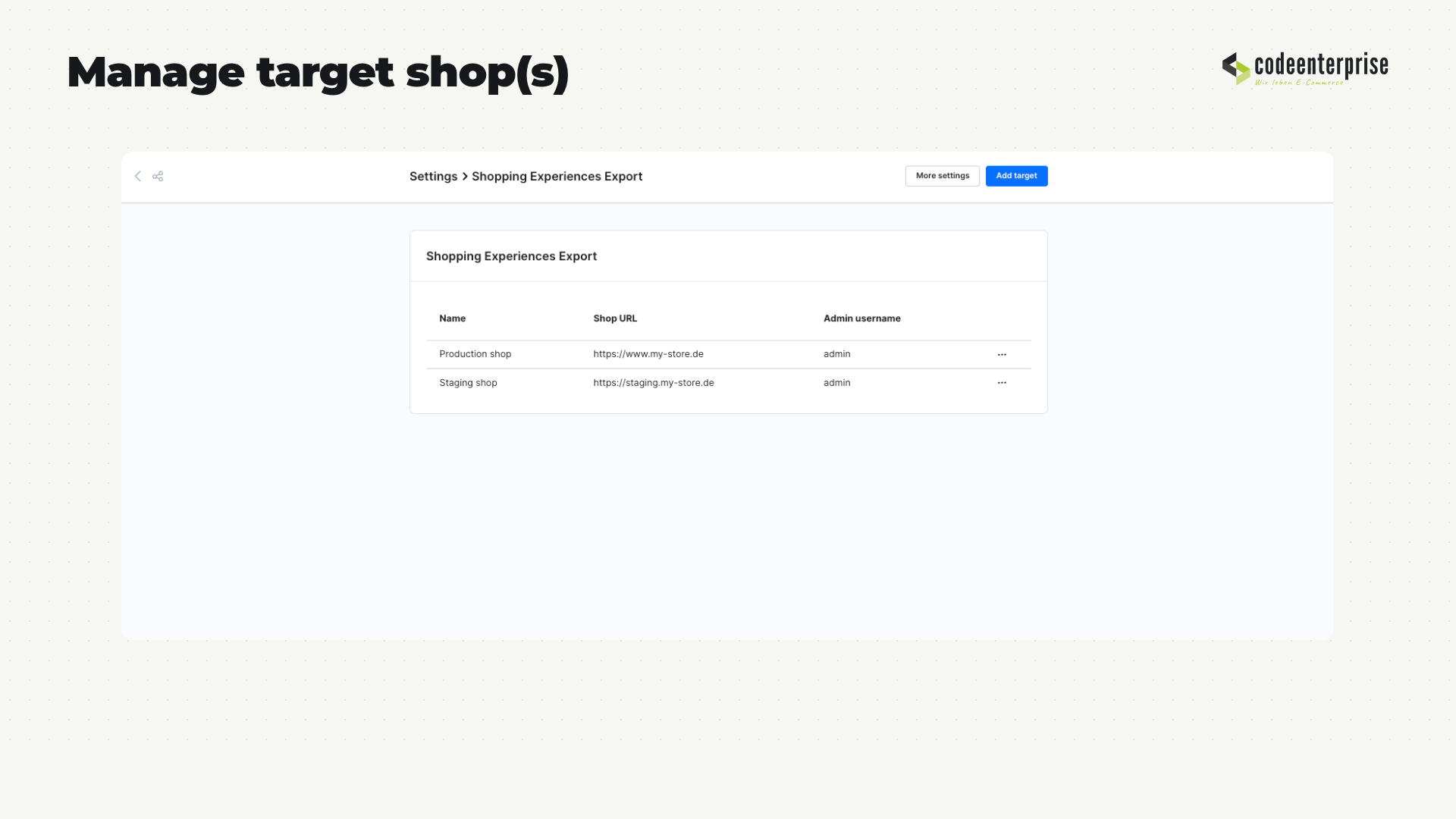 CoeShoppingExperiencesExport