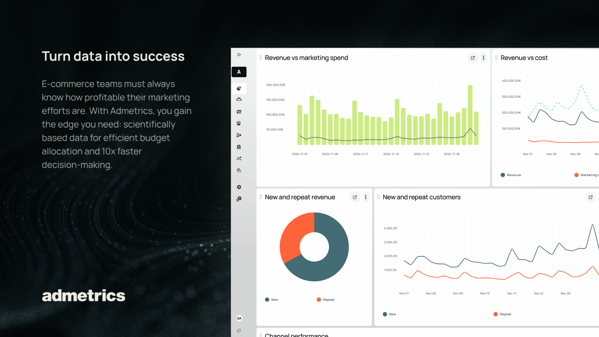 AdmetricsDataStudio