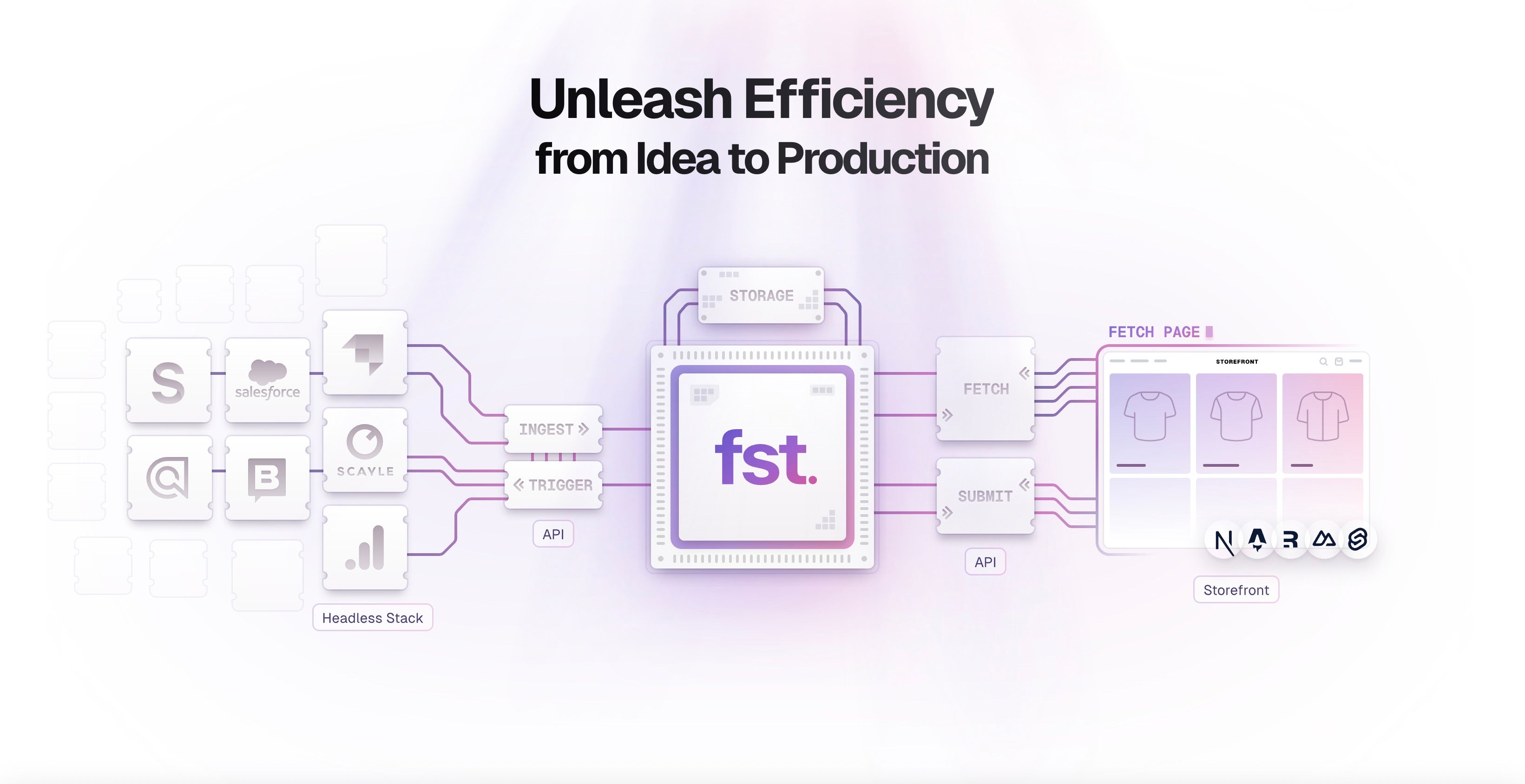 FrontstackSw6