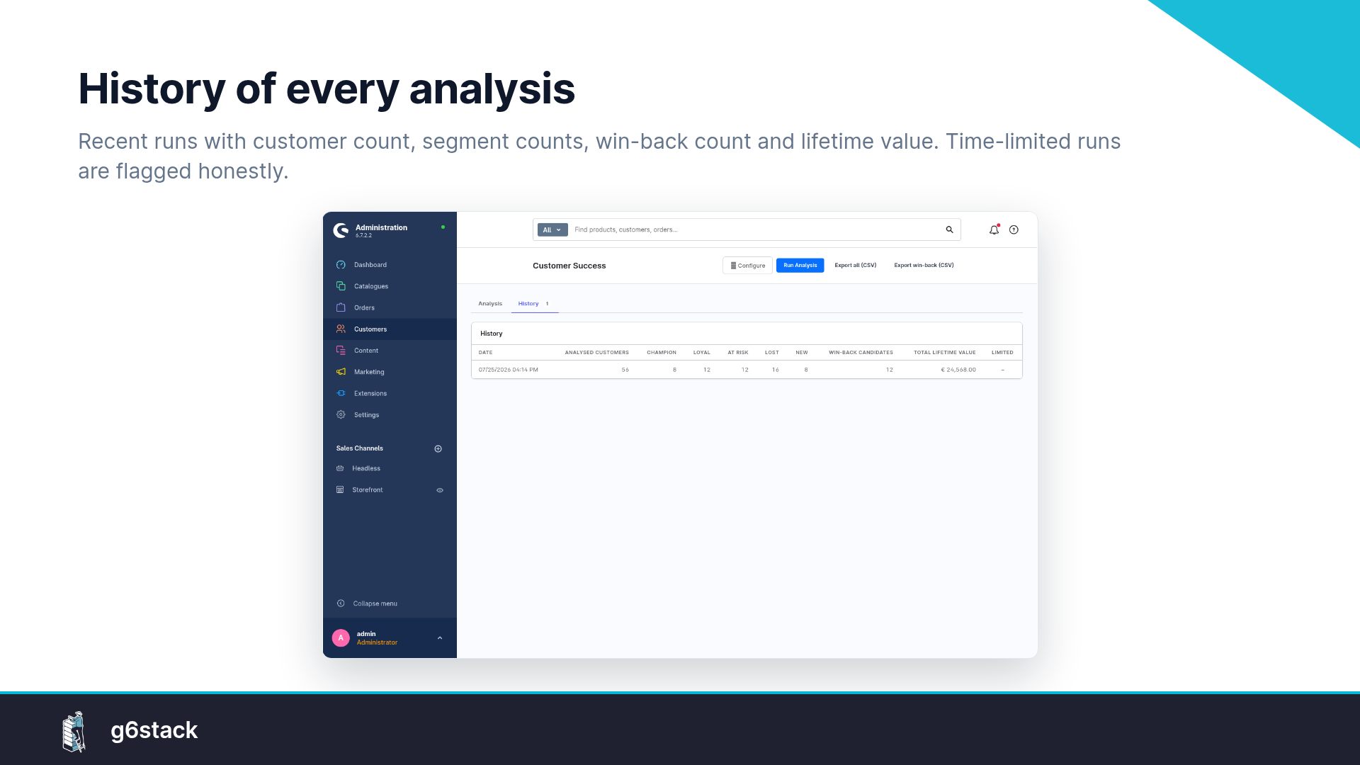 g6sCustomerSuccessInsights