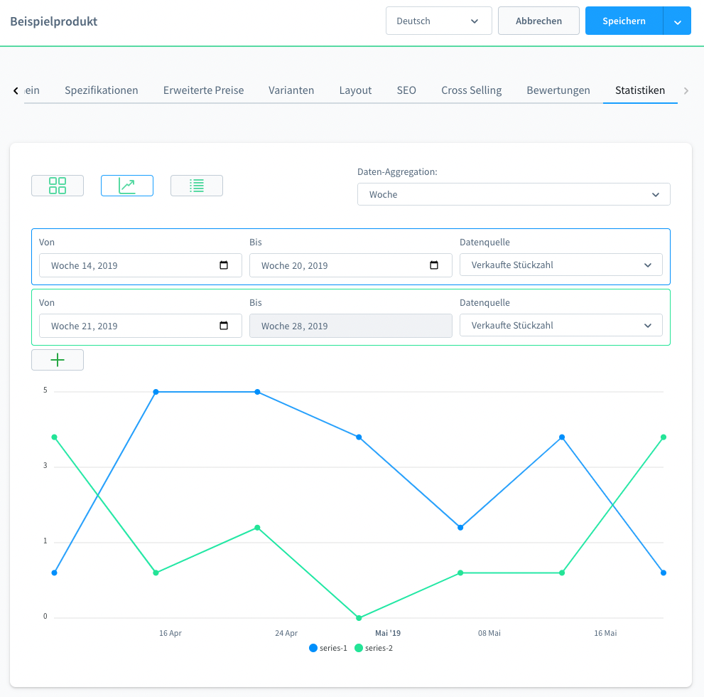 FuexcProductStatistics