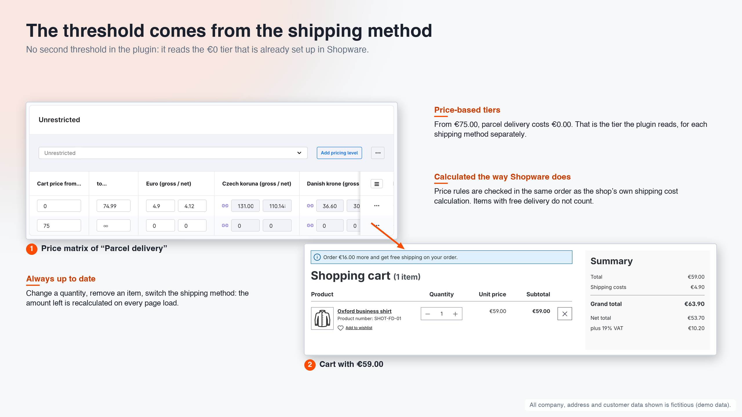 os_at_free_delivery