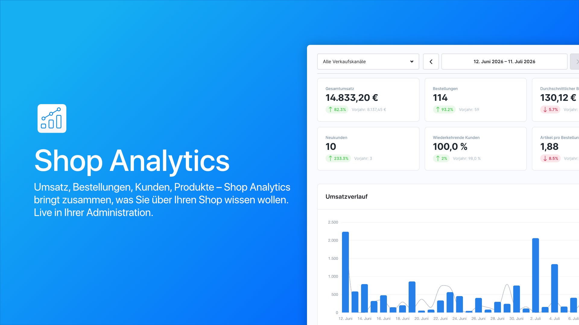 ForstegShopAnalytics