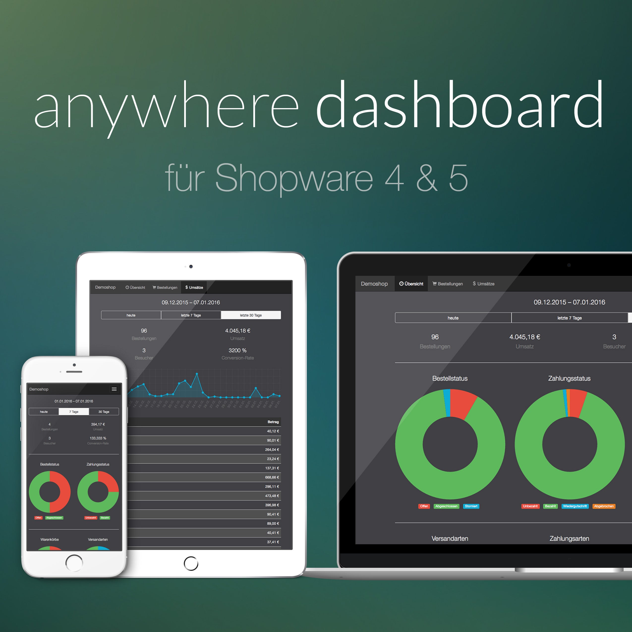 IdeeAnywhereDashboard