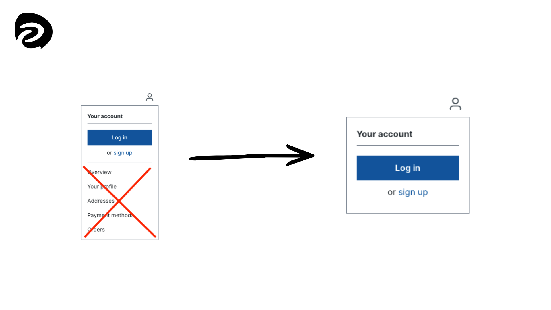 eazyCodeHideAccountMenuLinksForGuests