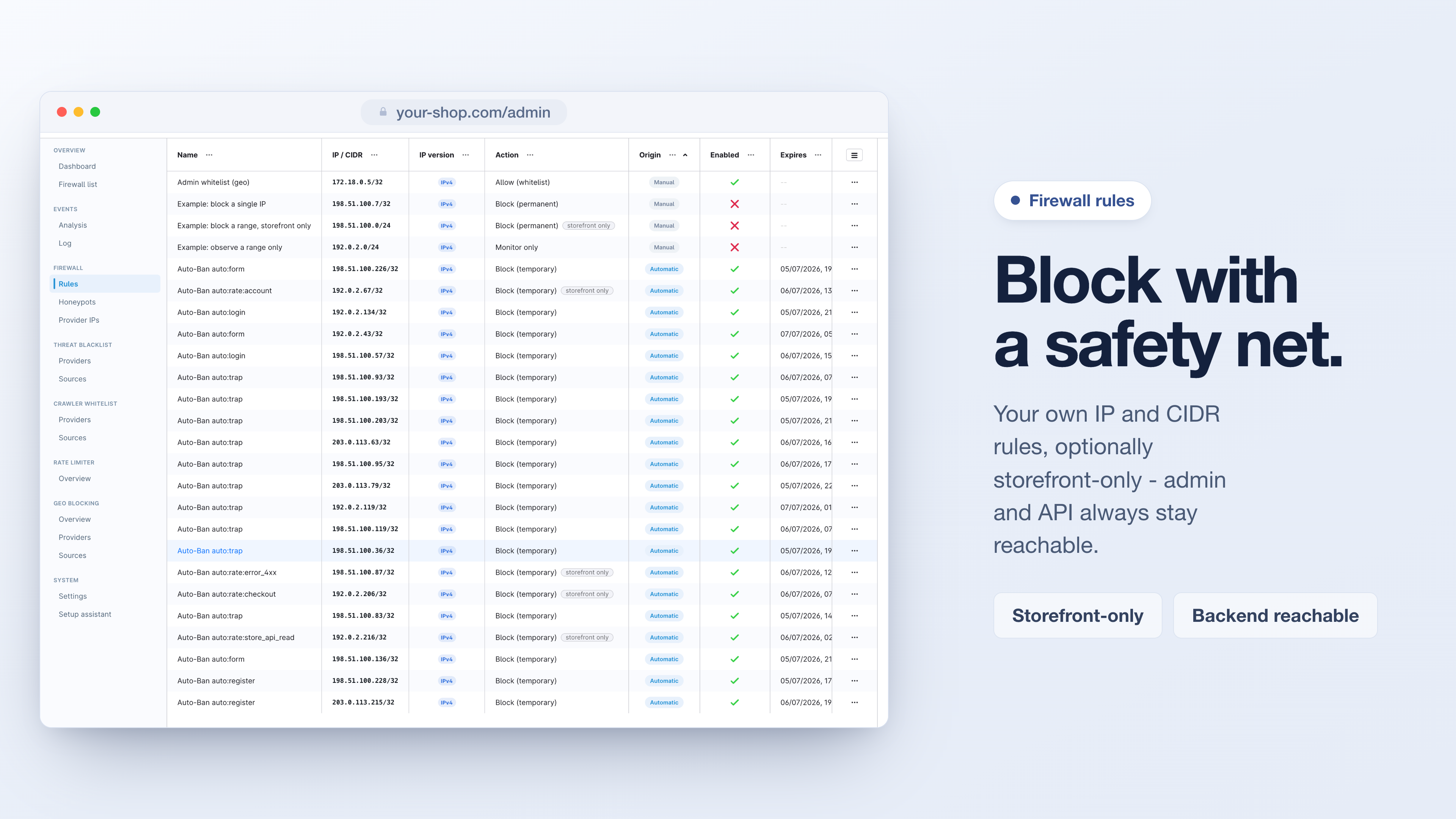 DvsnShield