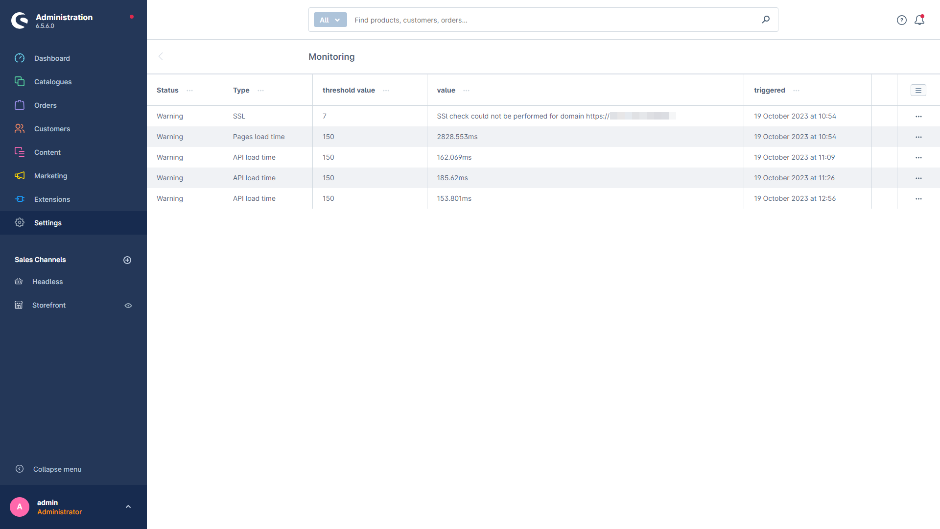 cogiMonitoring