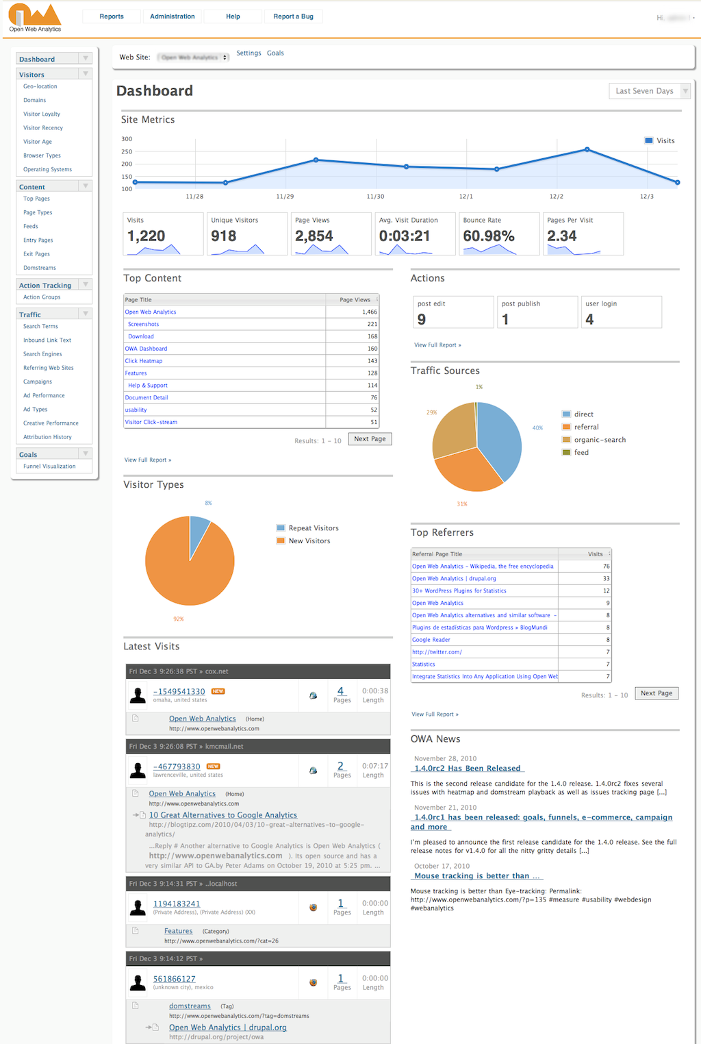 WeedesignAnalytics