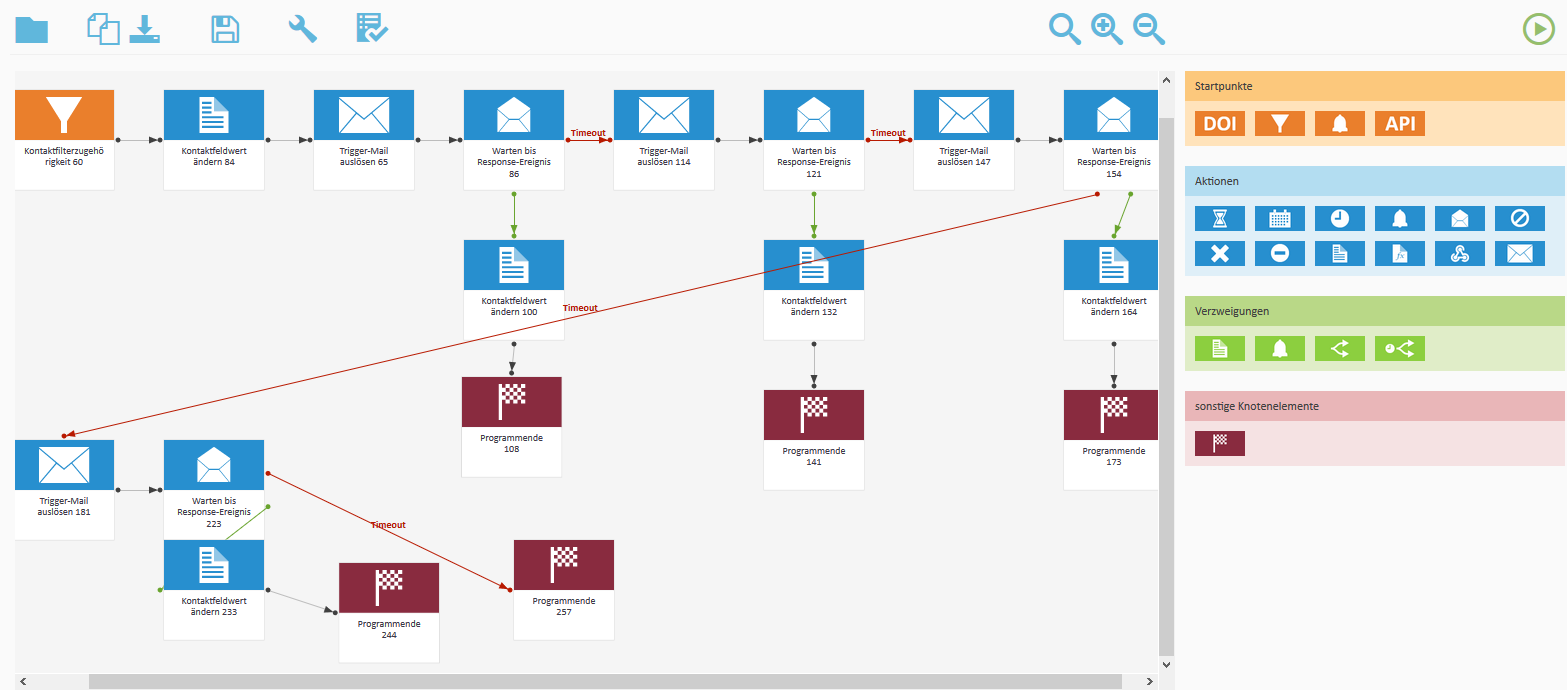 XQueueMaileonShopware6