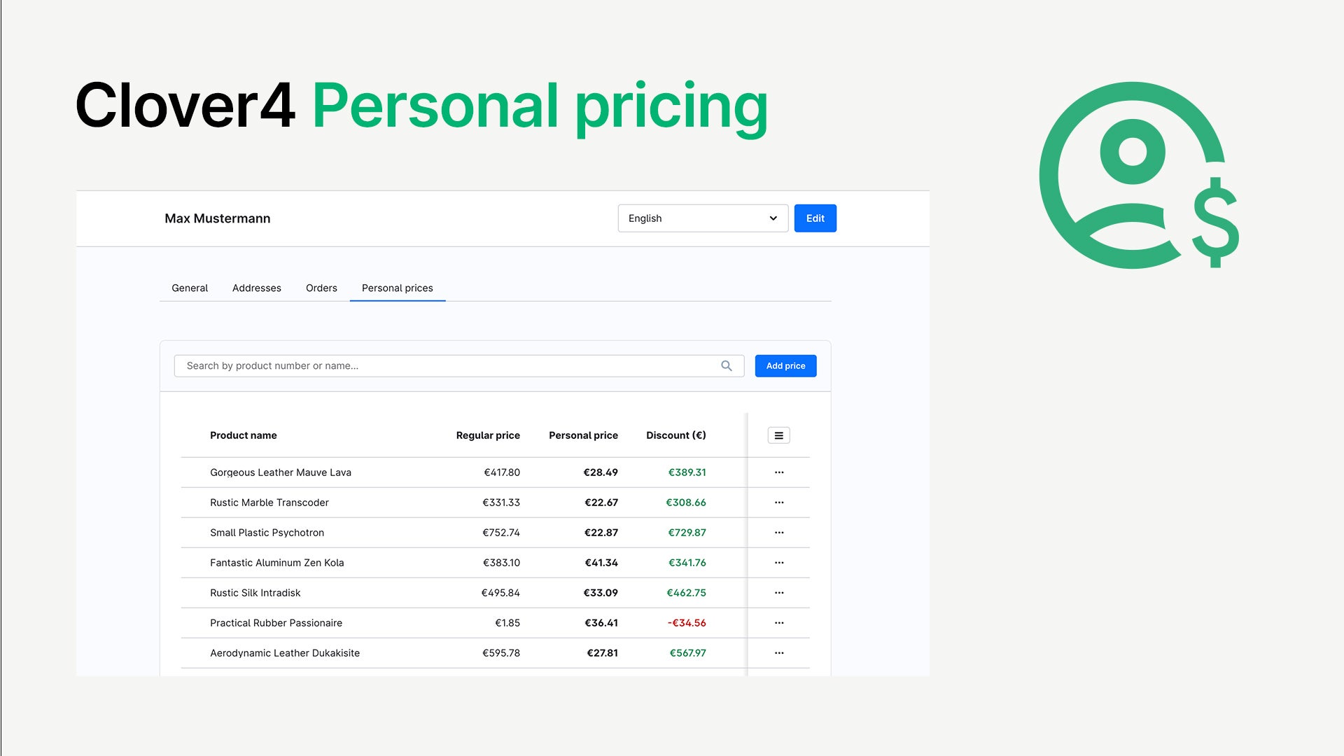 Clover4PersonalPricing