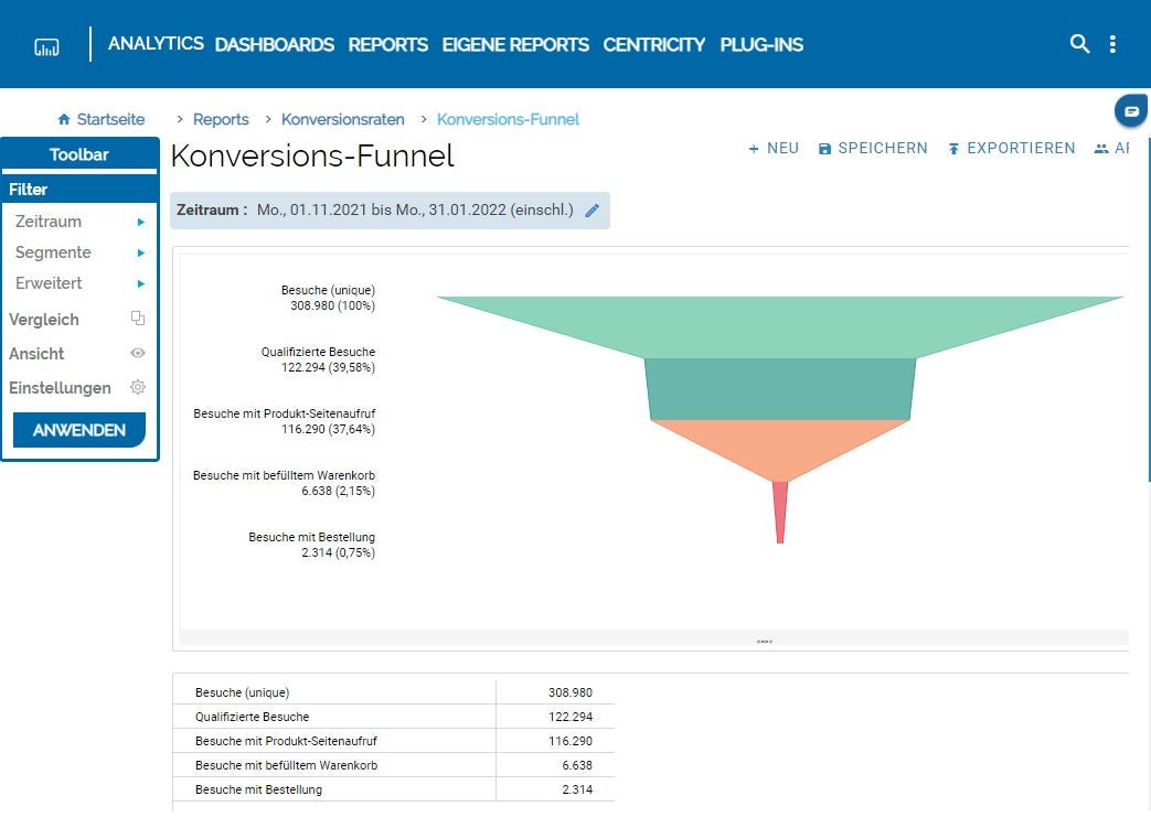 econdWebAnalytics