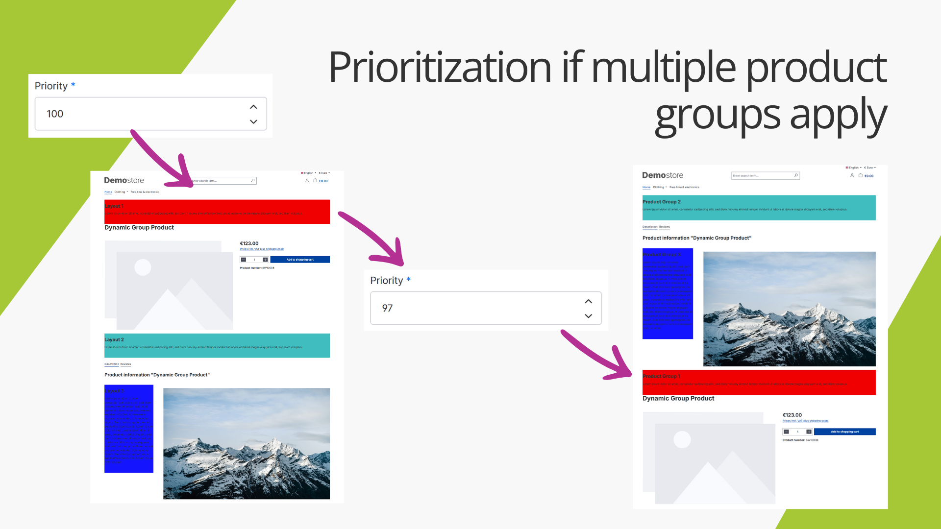 AcrisDynamicProductPageCS