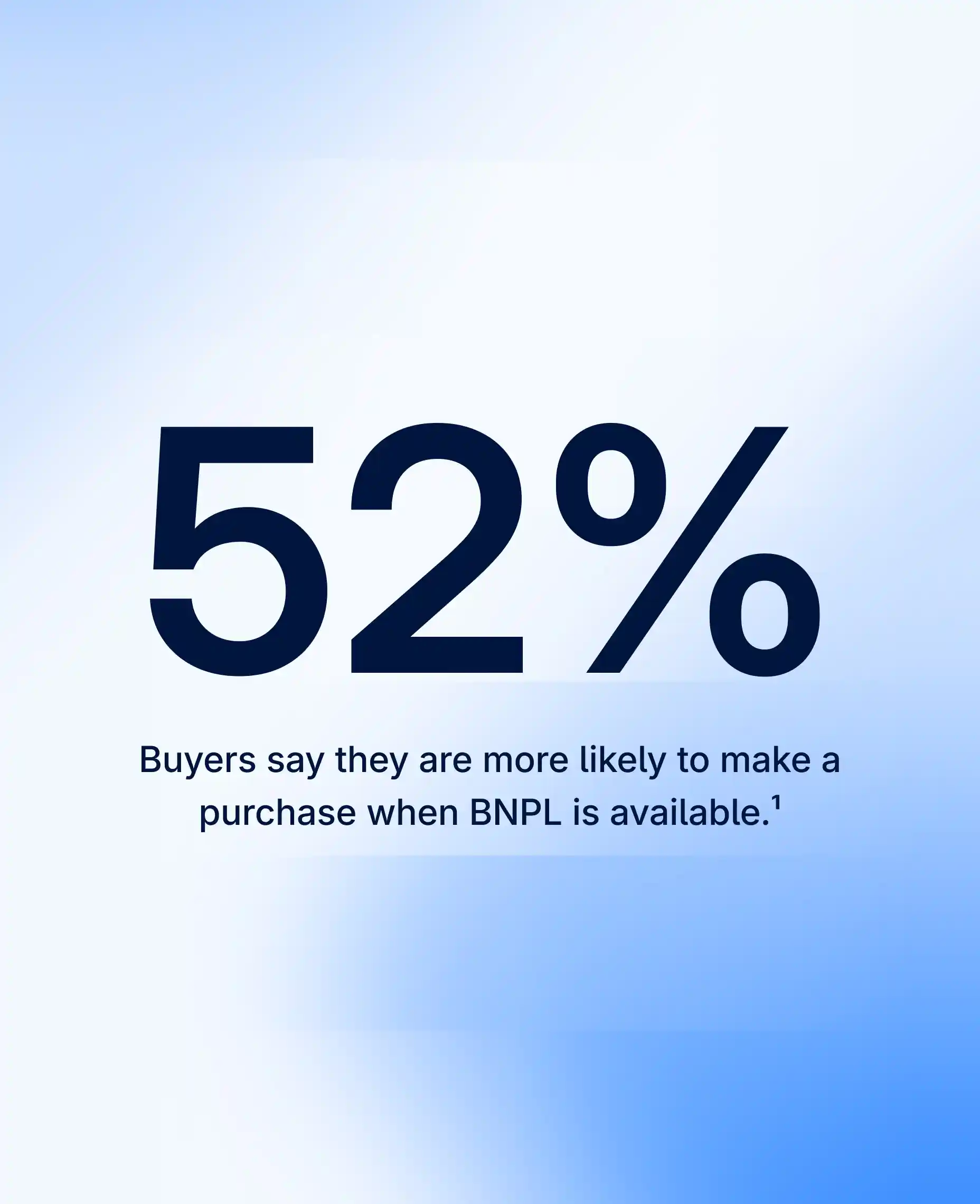 Shopware Payments BNPL