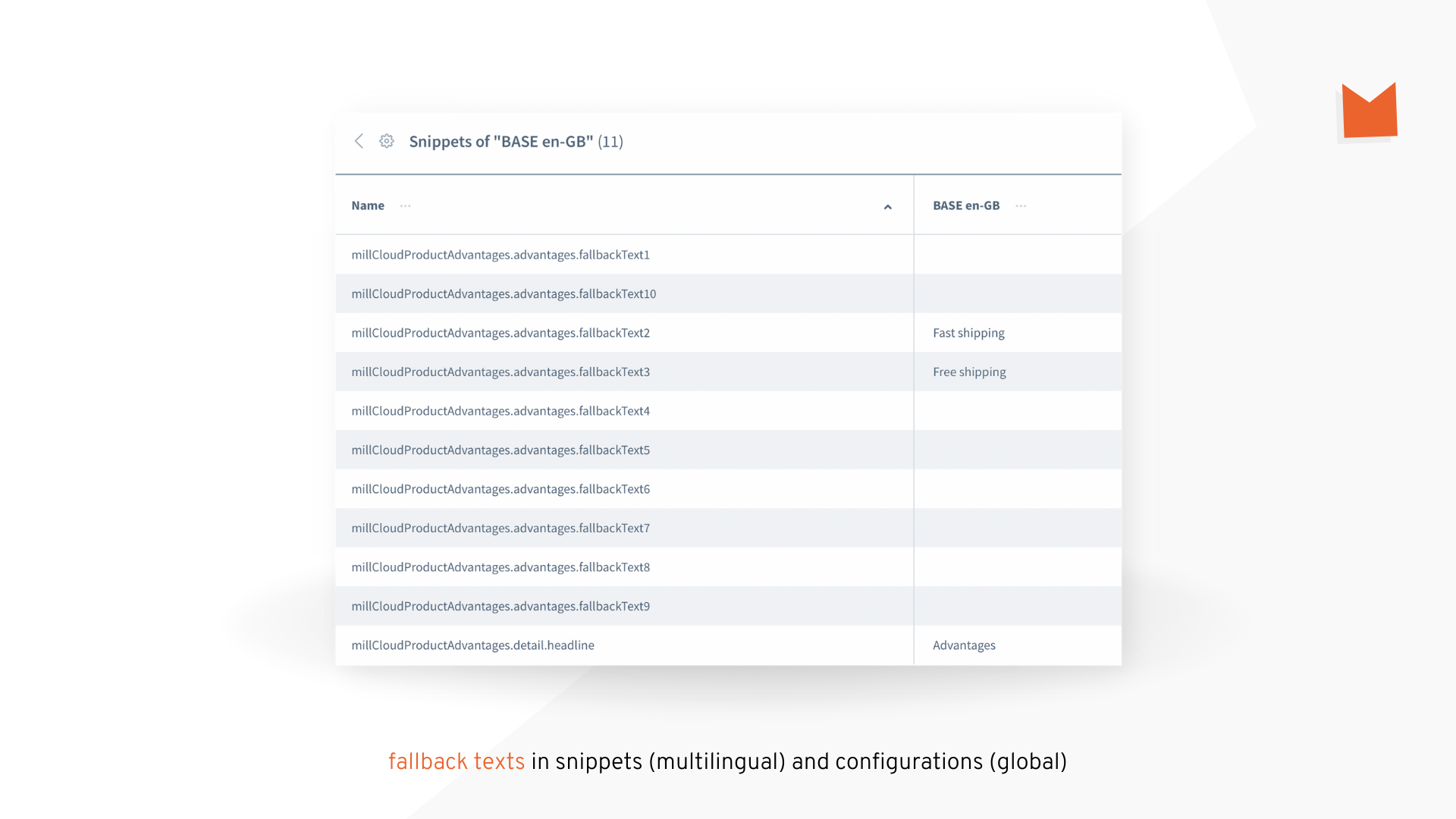 MillCloudProductAdvantages