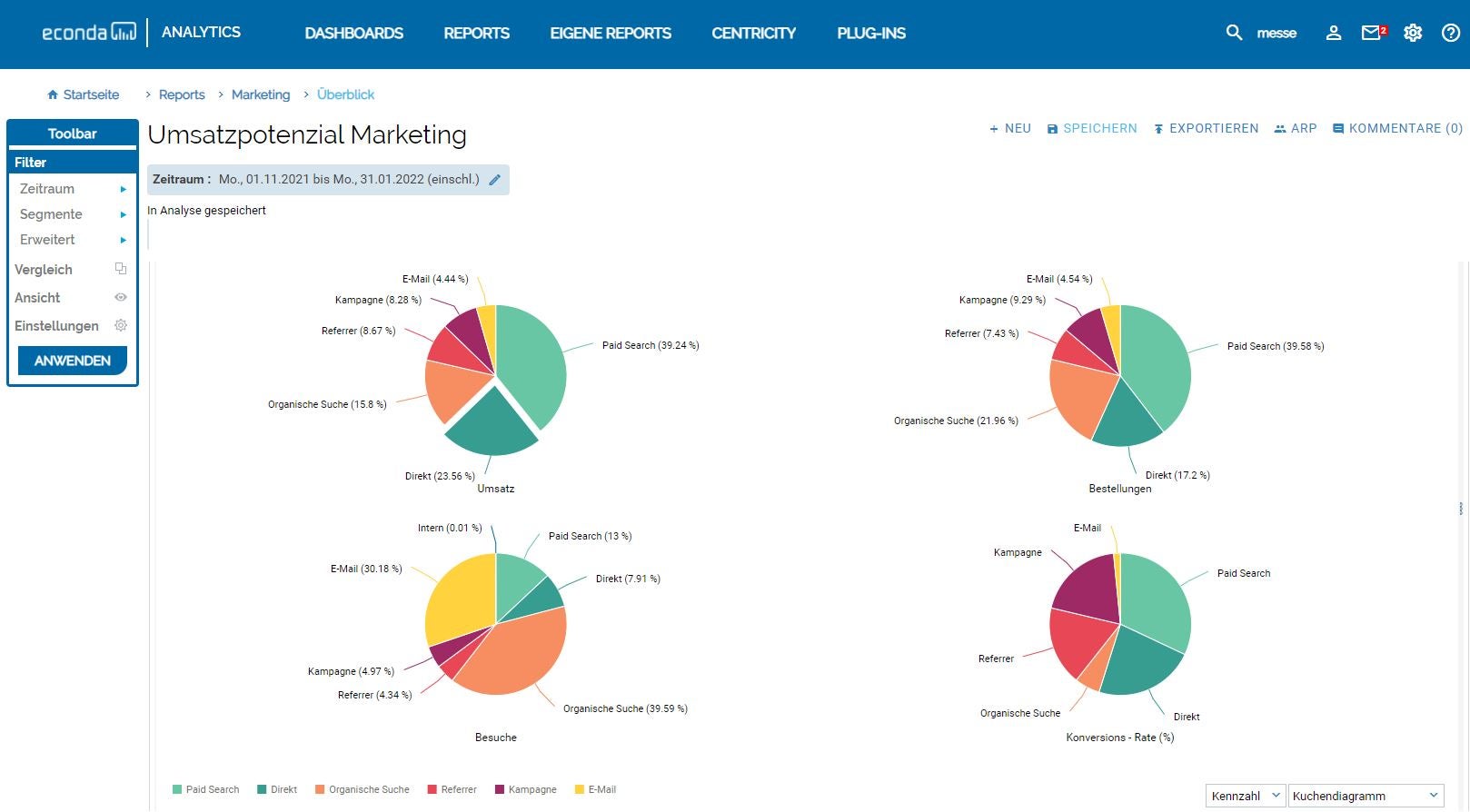 econdWebAnalytics