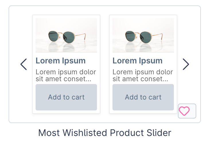 DriveWishlistSlider