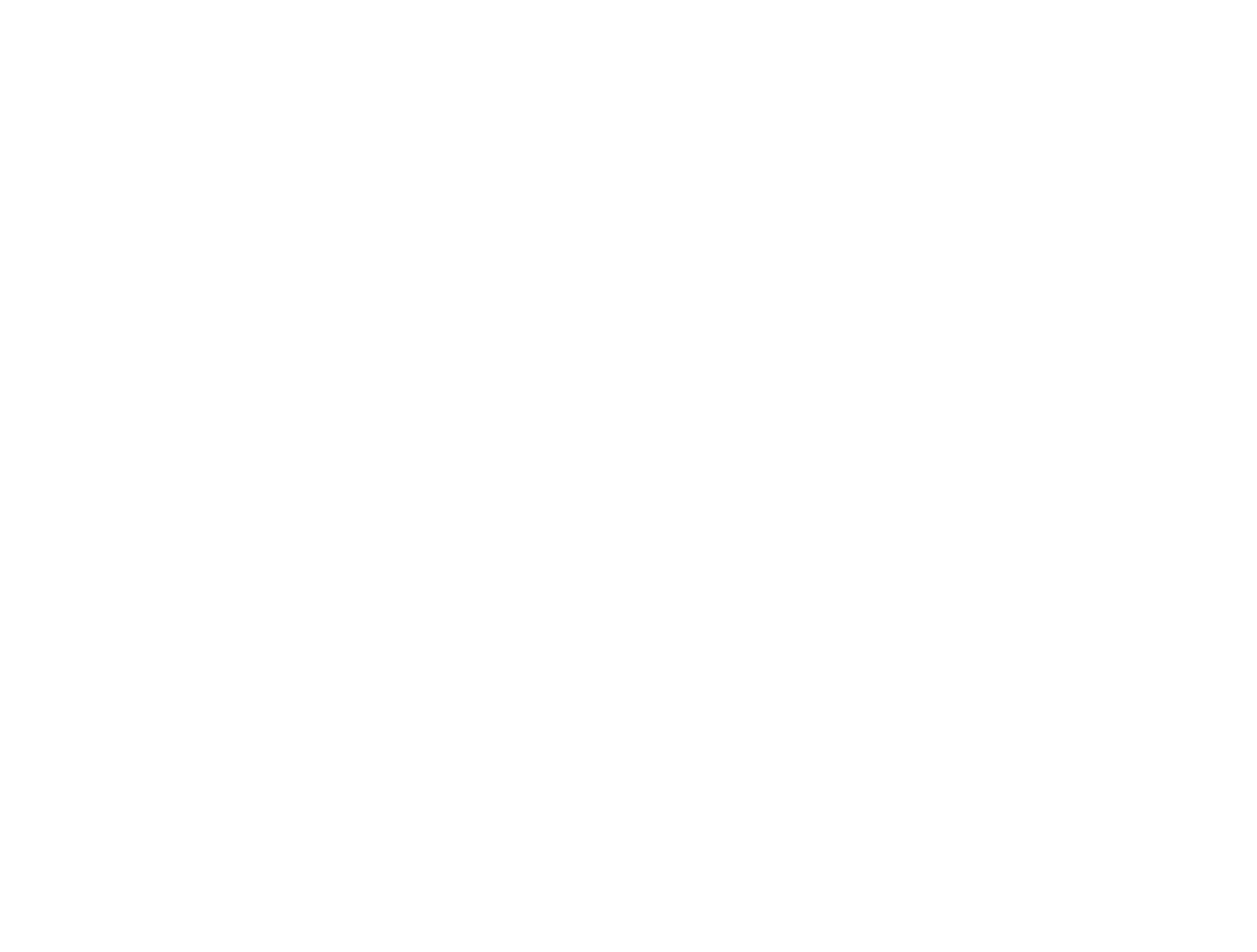 Custobar
