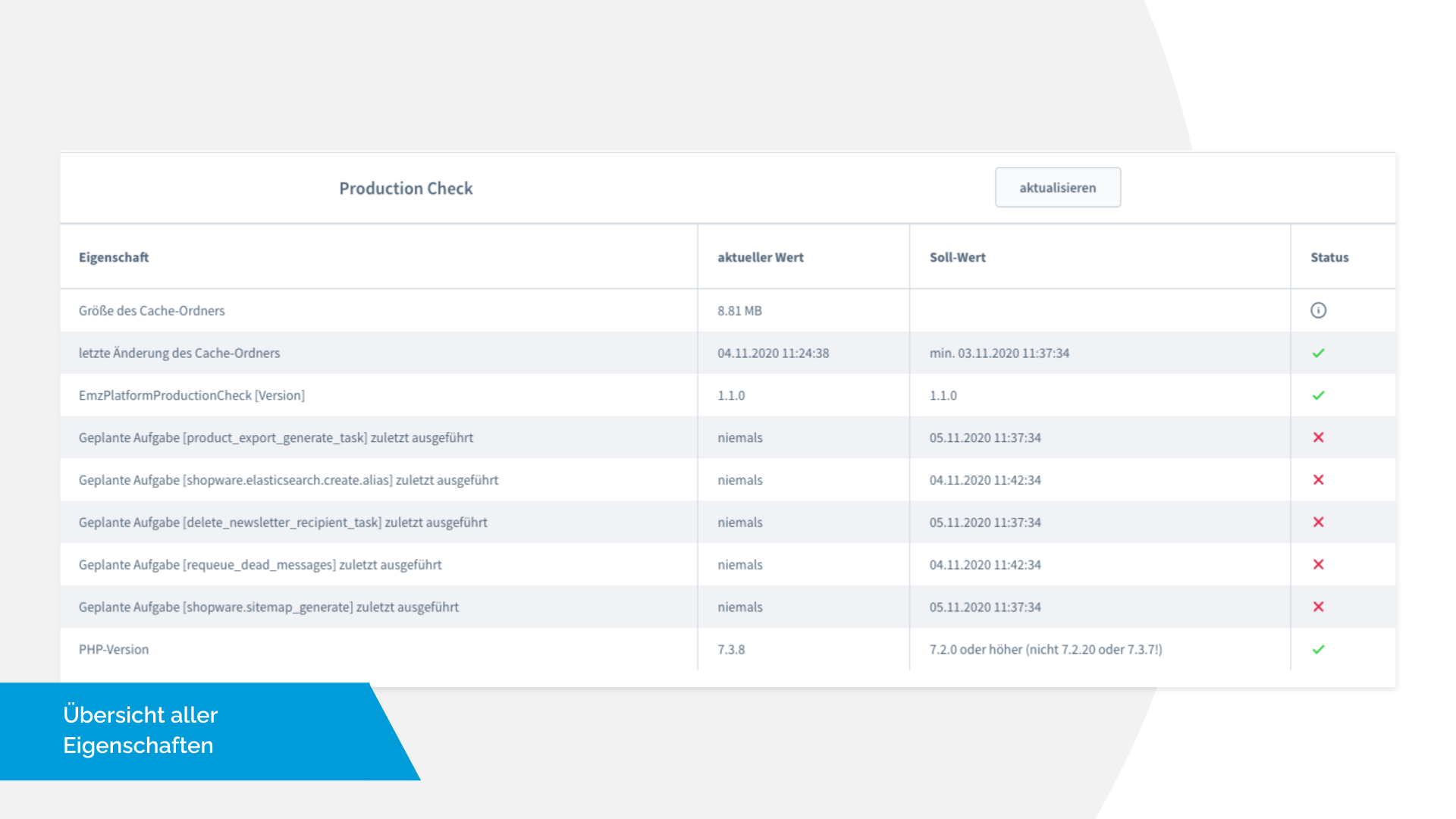 EmzPlatformProductionCheck