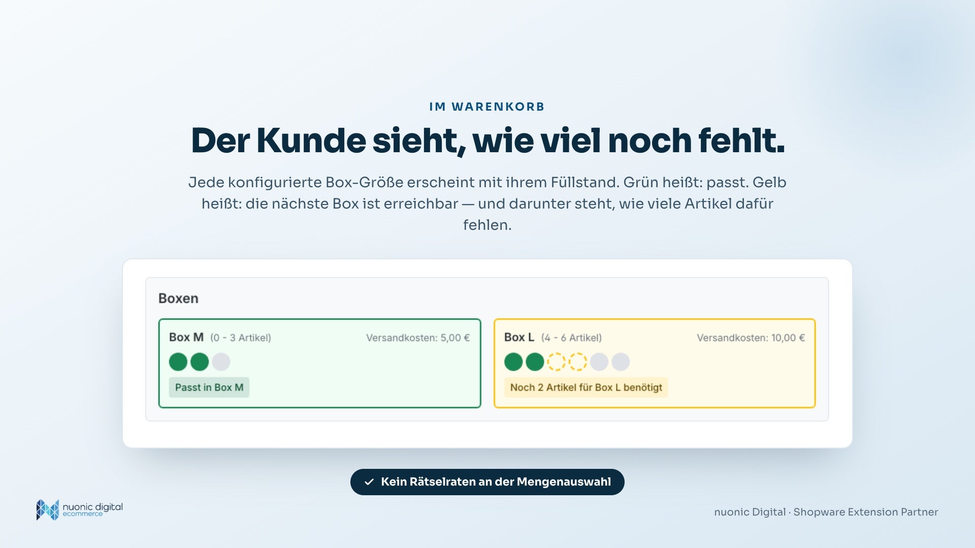 NuonicBoxCartDisplay